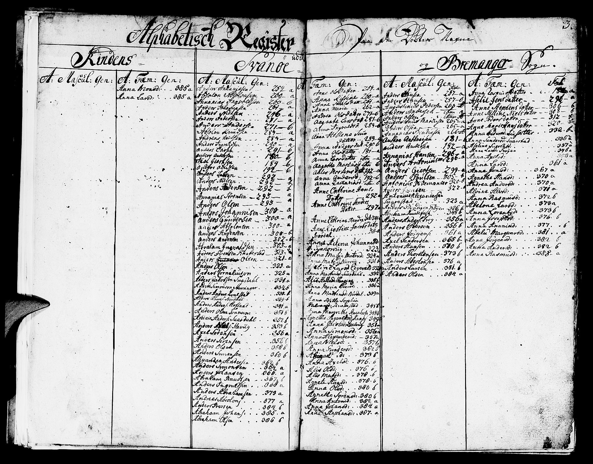 Kinn sokneprestembete, SAB/A-80801/H/Haa/Haaa/L0002: Parish register (official) no. A 2, 1729-1785, p. 3