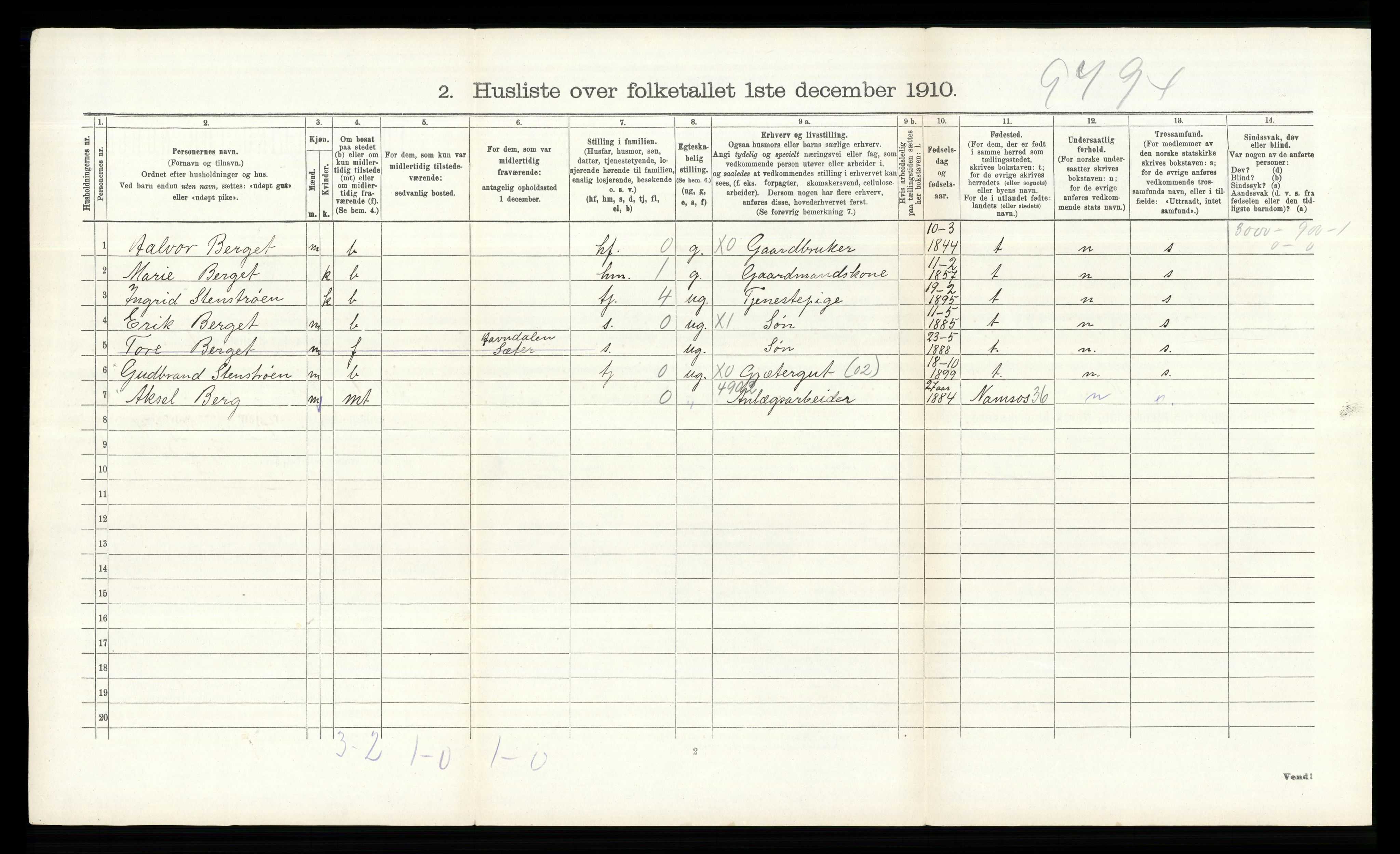 RA, 1910 census for Lille Elvedalen, 1910, p. 448