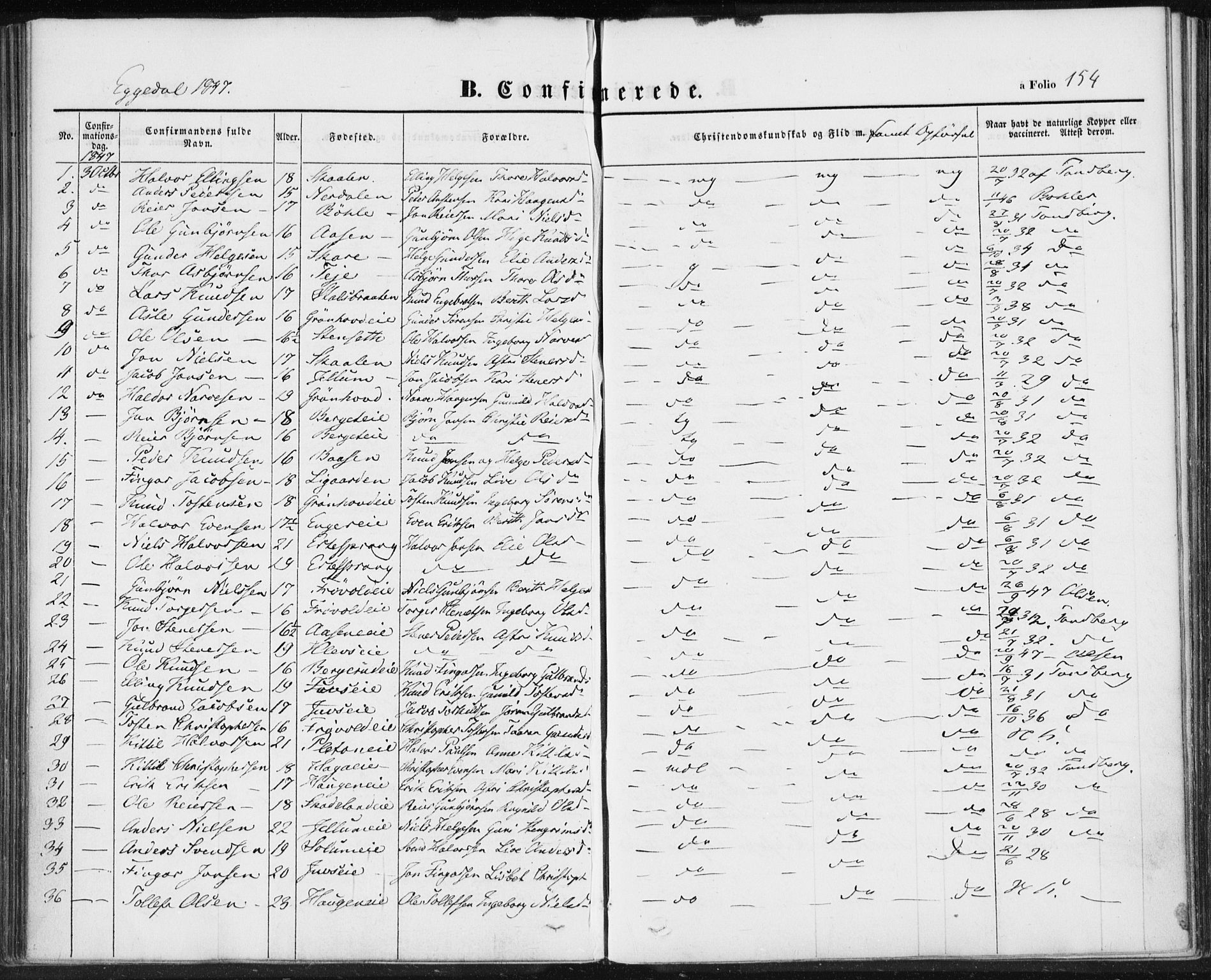 Sigdal kirkebøker, SAKO/A-245/F/Fa/L0007: Parish register (official) no. I 7, 1844-1849, p. 154