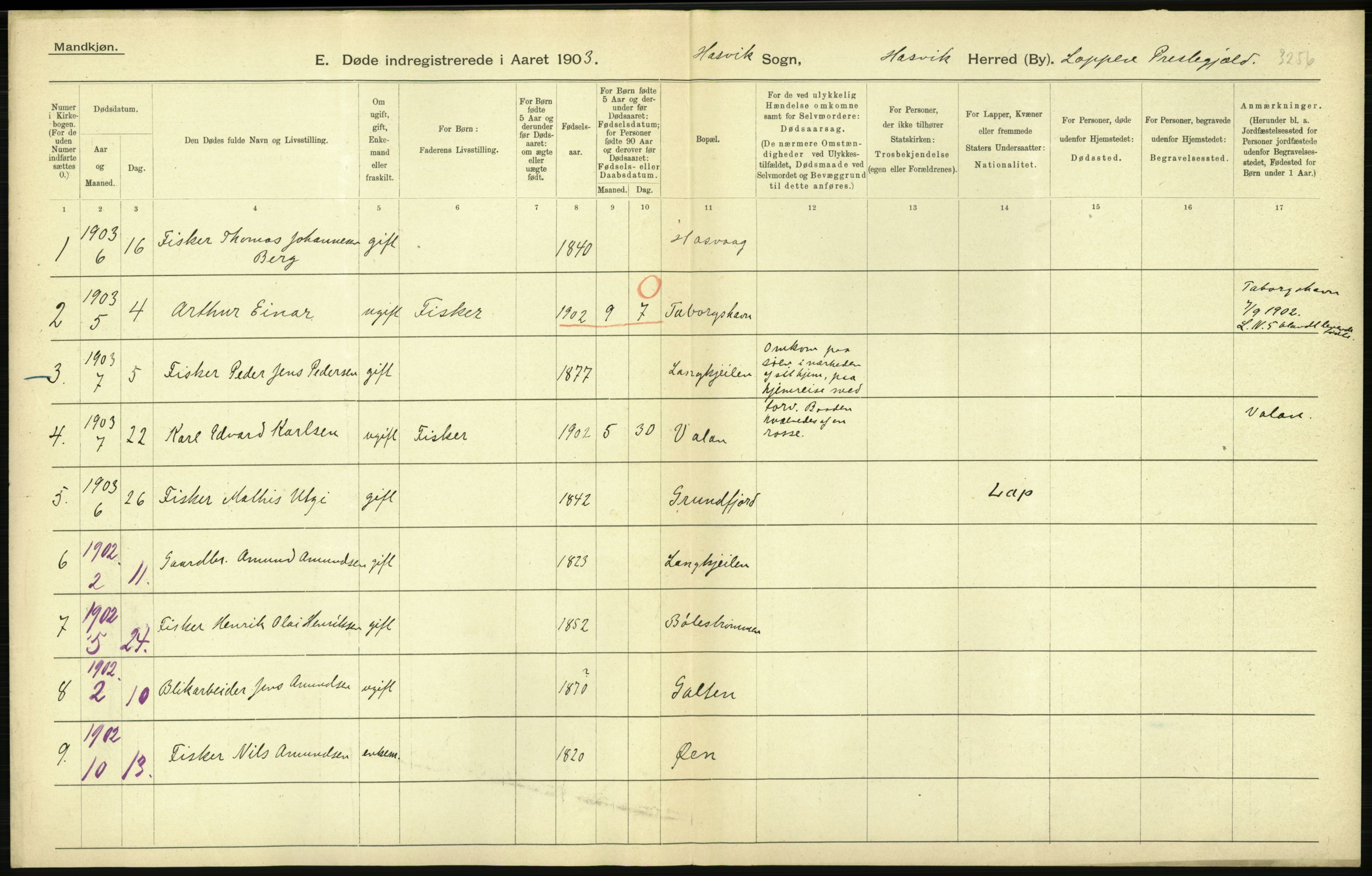 Statistisk sentralbyrå, Sosiodemografiske emner, Befolkning, AV/RA-S-2228/D/Df/Dfa/Dfaa/L0022: Finnmarkens amt: Fødte, gifte, døde., 1903, p. 228