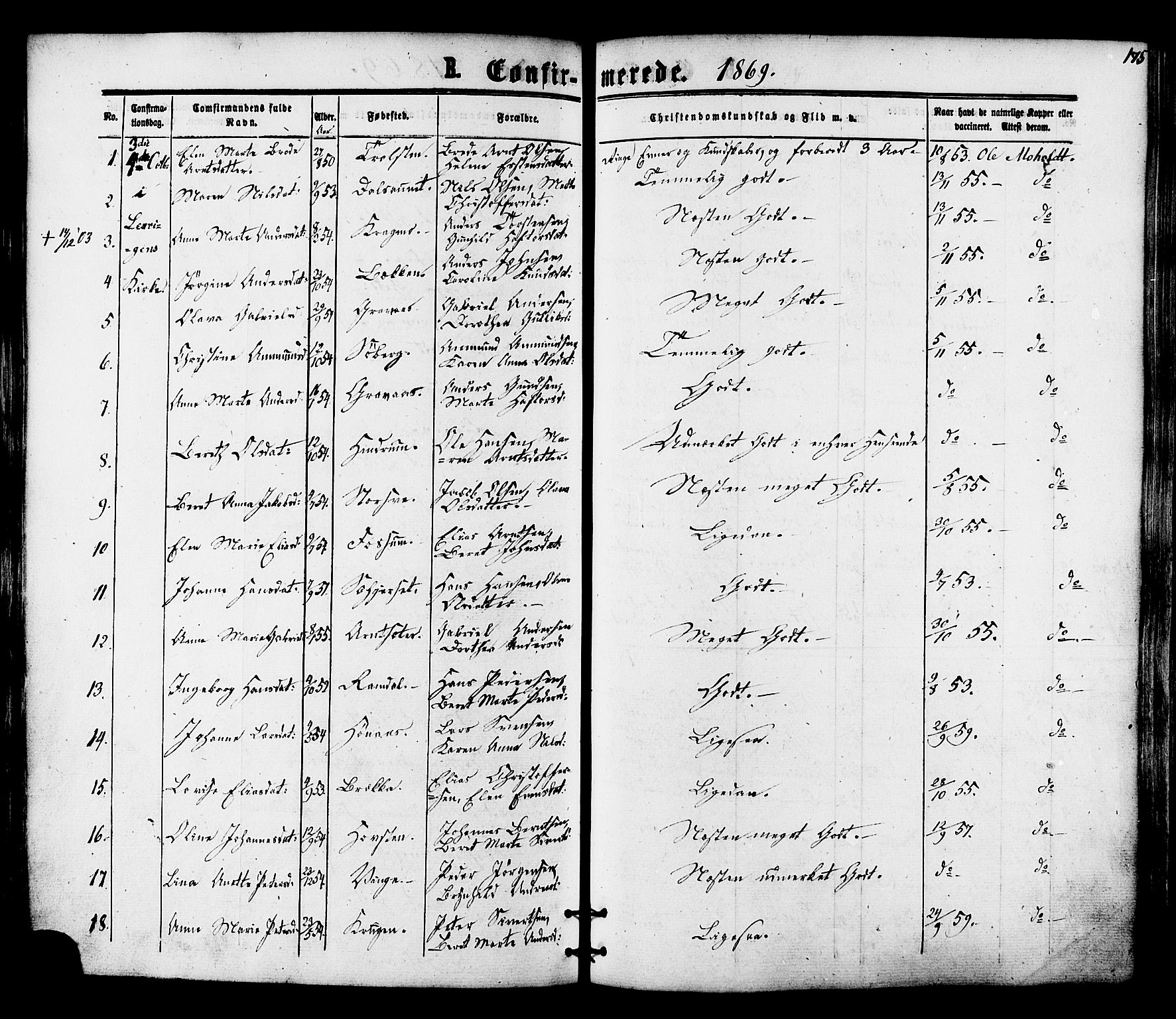 Ministerialprotokoller, klokkerbøker og fødselsregistre - Nord-Trøndelag, AV/SAT-A-1458/701/L0009: Parish register (official) no. 701A09 /1, 1864-1882, p. 175