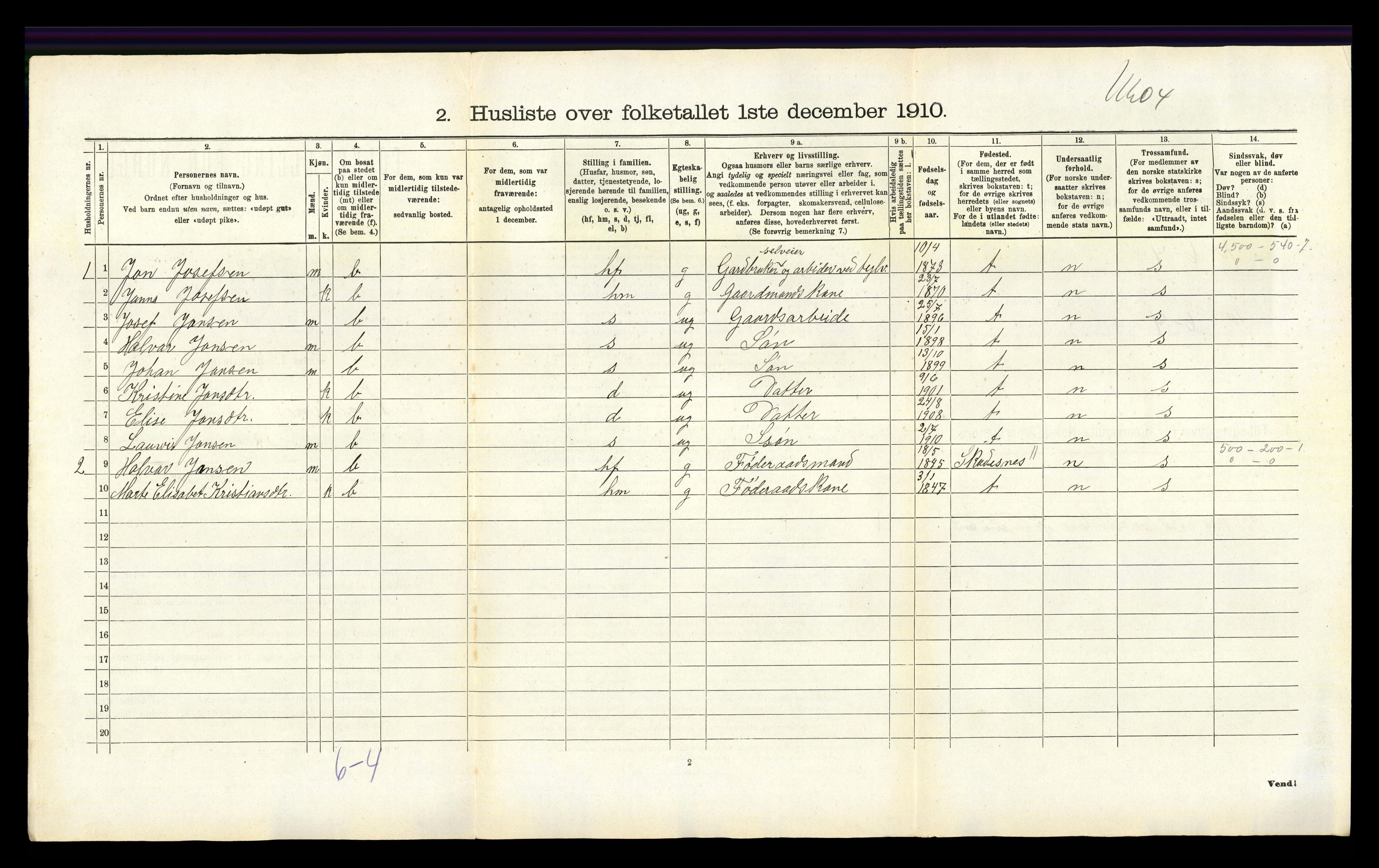 RA, 1910 census for Avaldsnes, 1910, p. 754