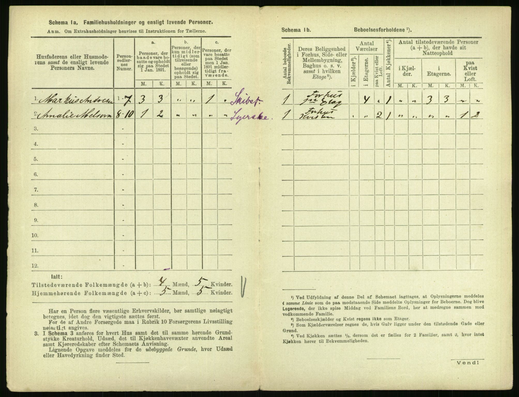 RA, 1891 census for 0706 Sandefjord, 1891, p. 252