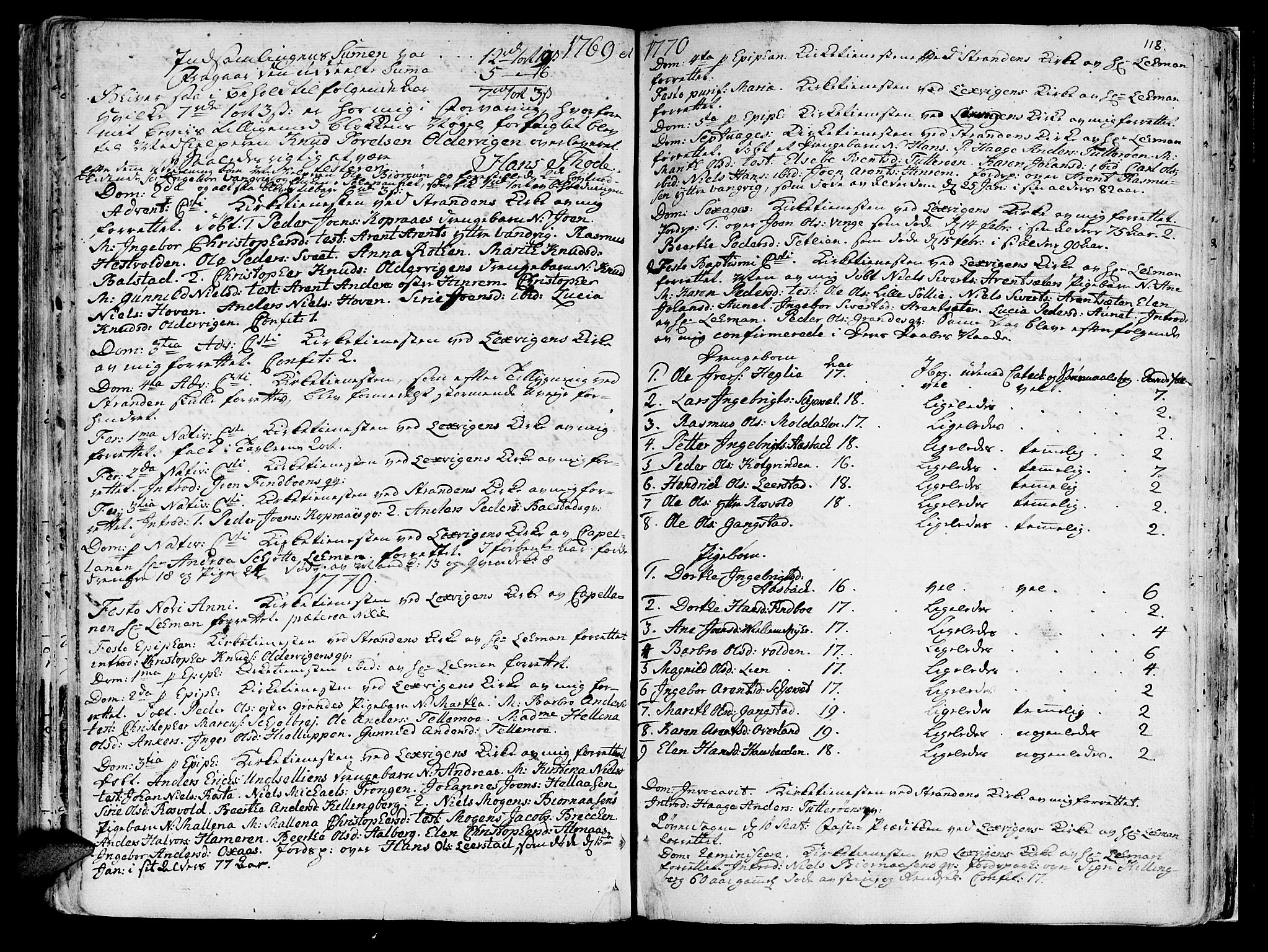 Ministerialprotokoller, klokkerbøker og fødselsregistre - Nord-Trøndelag, SAT/A-1458/701/L0003: Parish register (official) no. 701A03, 1751-1783, p. 118