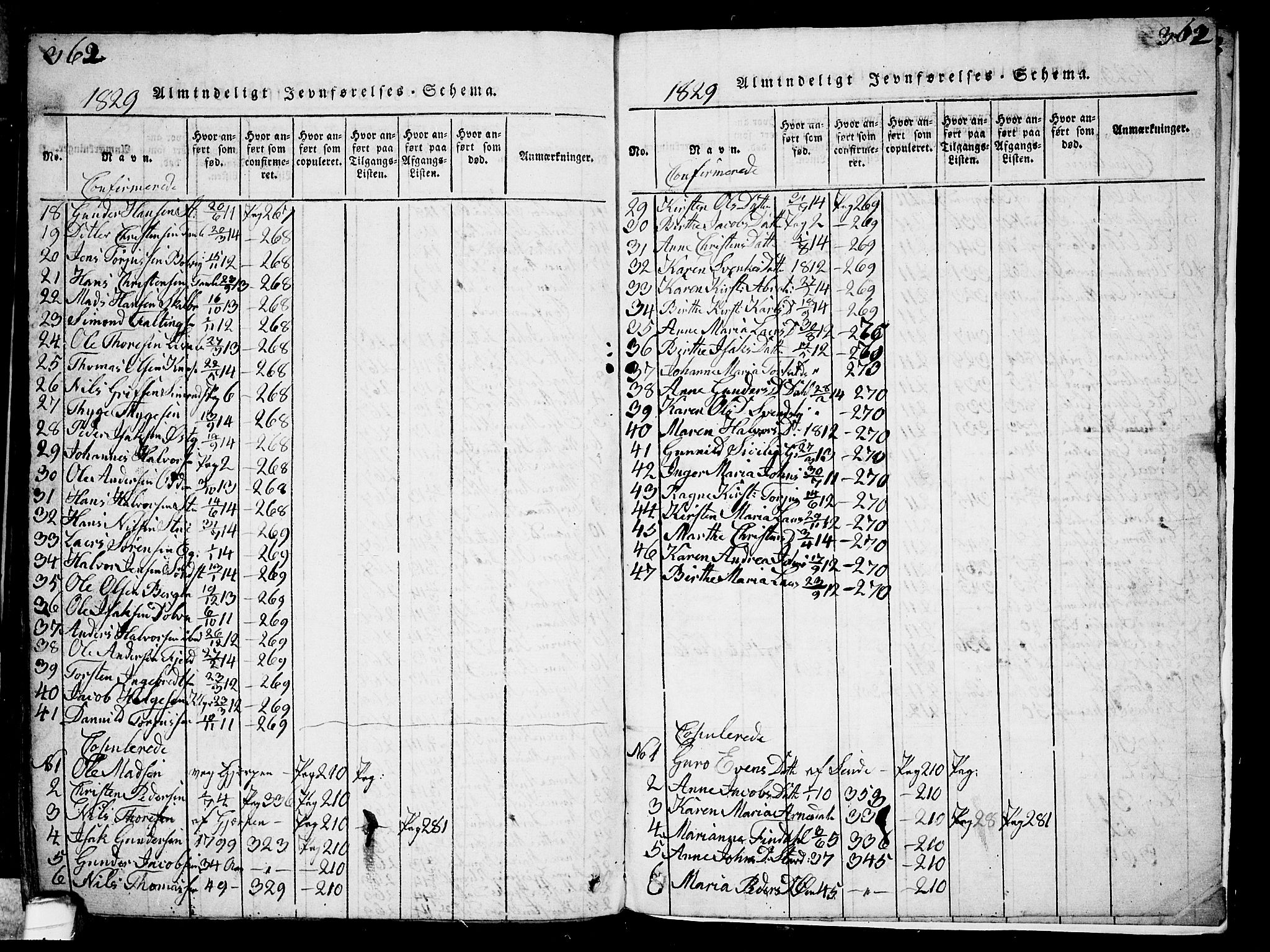 Solum kirkebøker, AV/SAKO-A-306/G/Ga/L0001: Parish register (copy) no. I 1, 1814-1833, p. 362