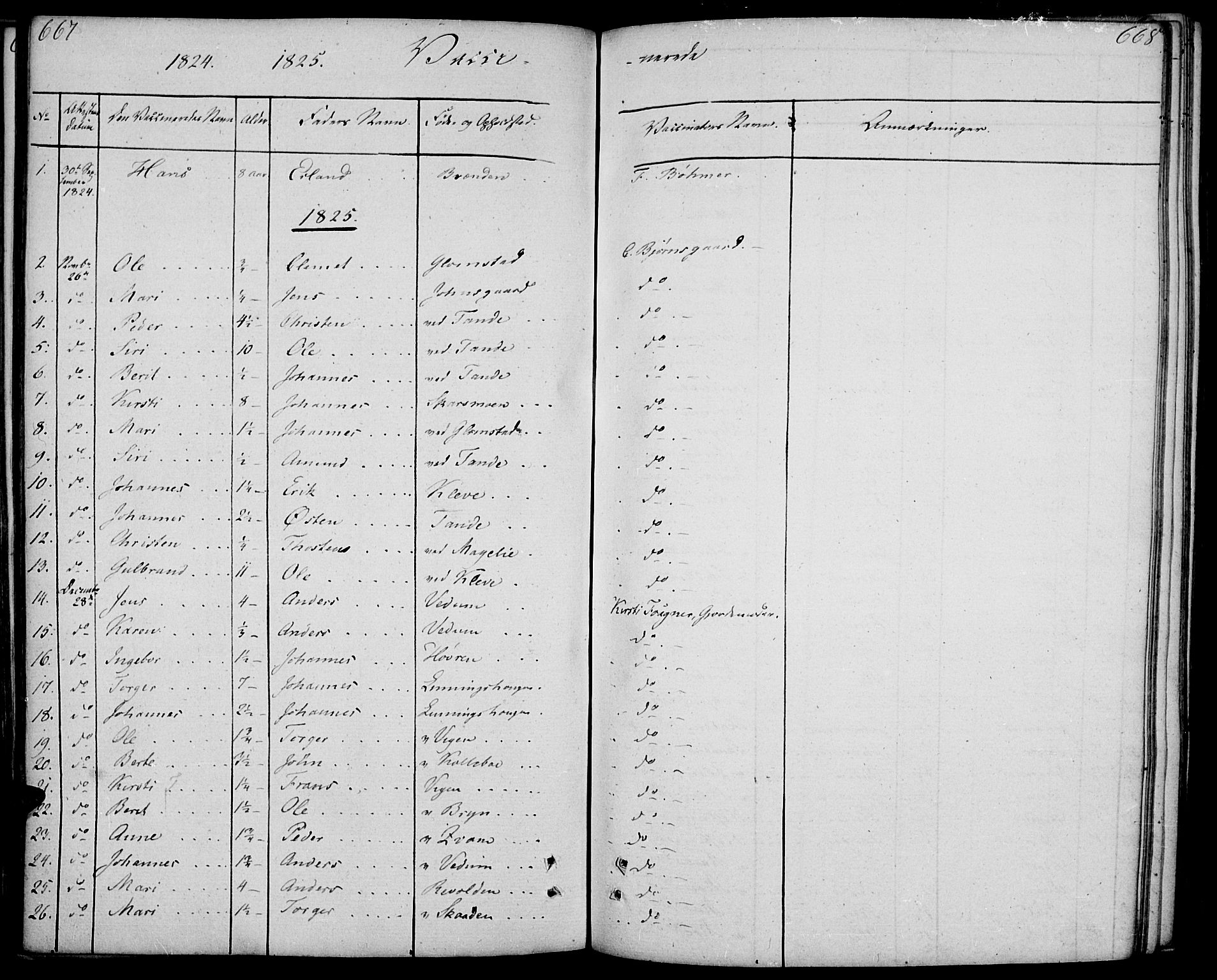 Øyer prestekontor, SAH/PREST-084/H/Ha/Haa/L0004: Parish register (official) no. 4, 1824-1841, p. 667-668