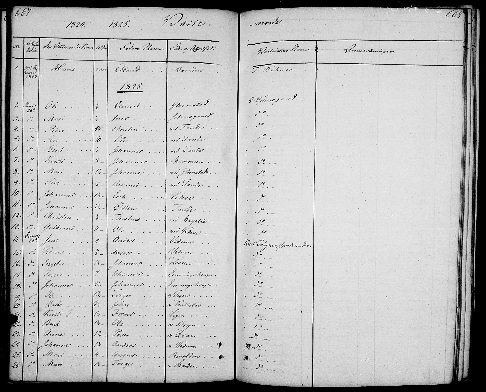 Øyer prestekontor, AV/SAH-PREST-084/H/Ha/Haa/L0004: Parish register (official) no. 4, 1824-1841, p. 667-668