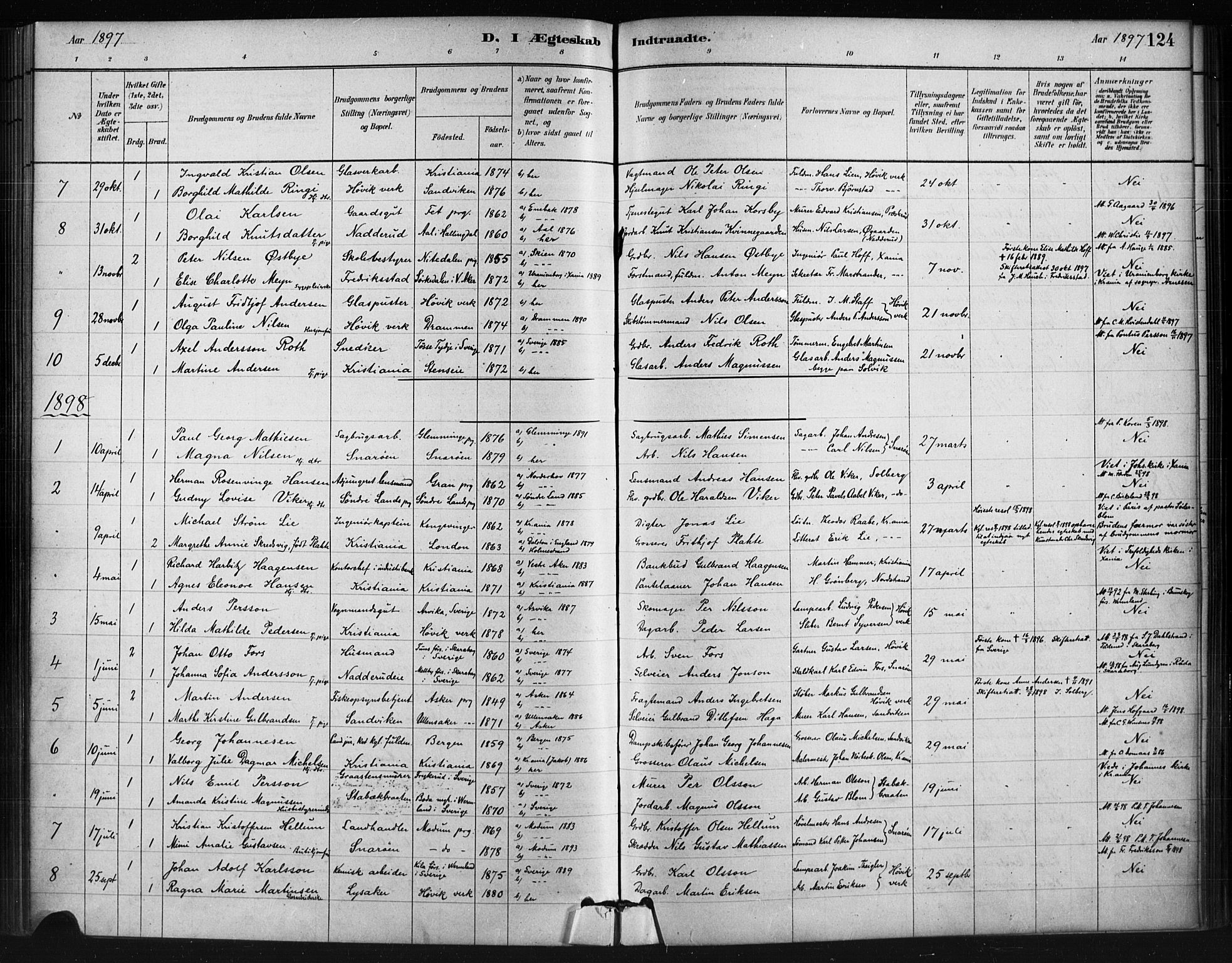 Asker prestekontor Kirkebøker, SAO/A-10256a/F/Fc/L0002: Parish register (official) no. III 2, 1879-1904, p. 124