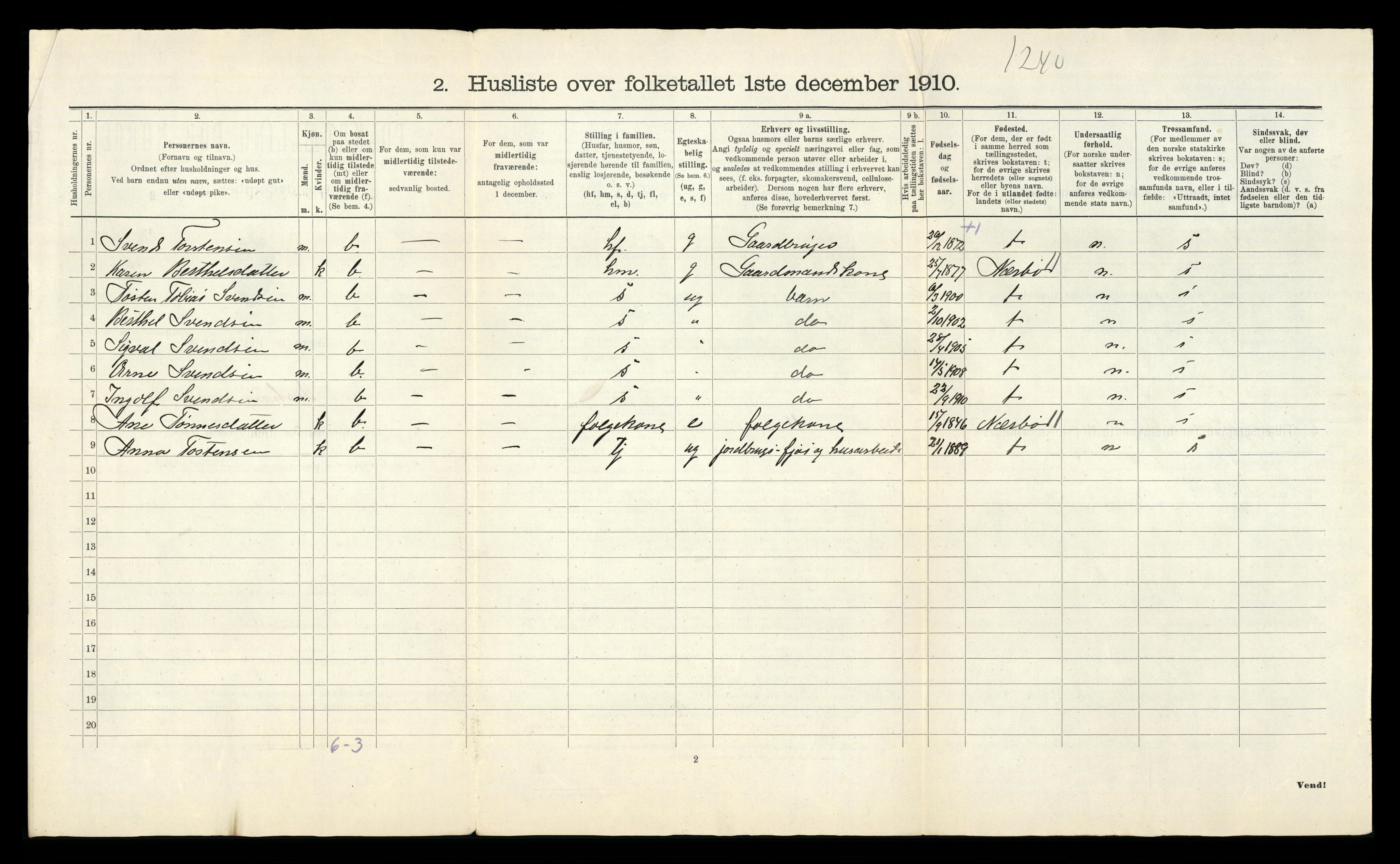 RA, 1910 census for Varhaug, 1910, p. 26