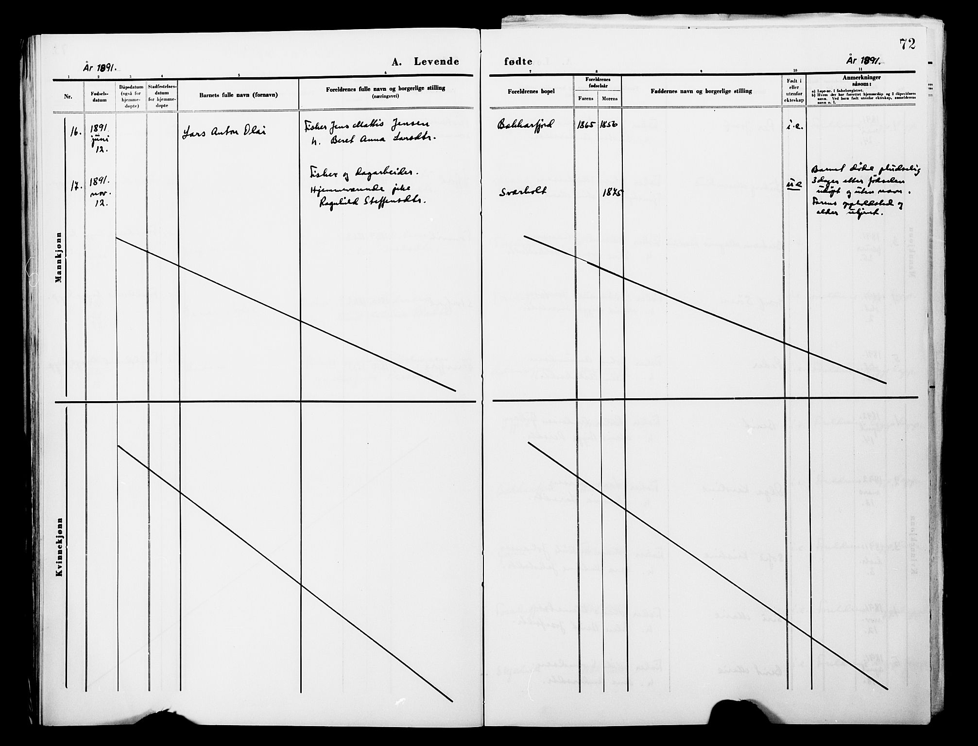 Lebesby sokneprestkontor, AV/SATØ-S-1353/H/Ha/L0004kirke: Parish register (official) no. 4, 1870-1902, p. 72