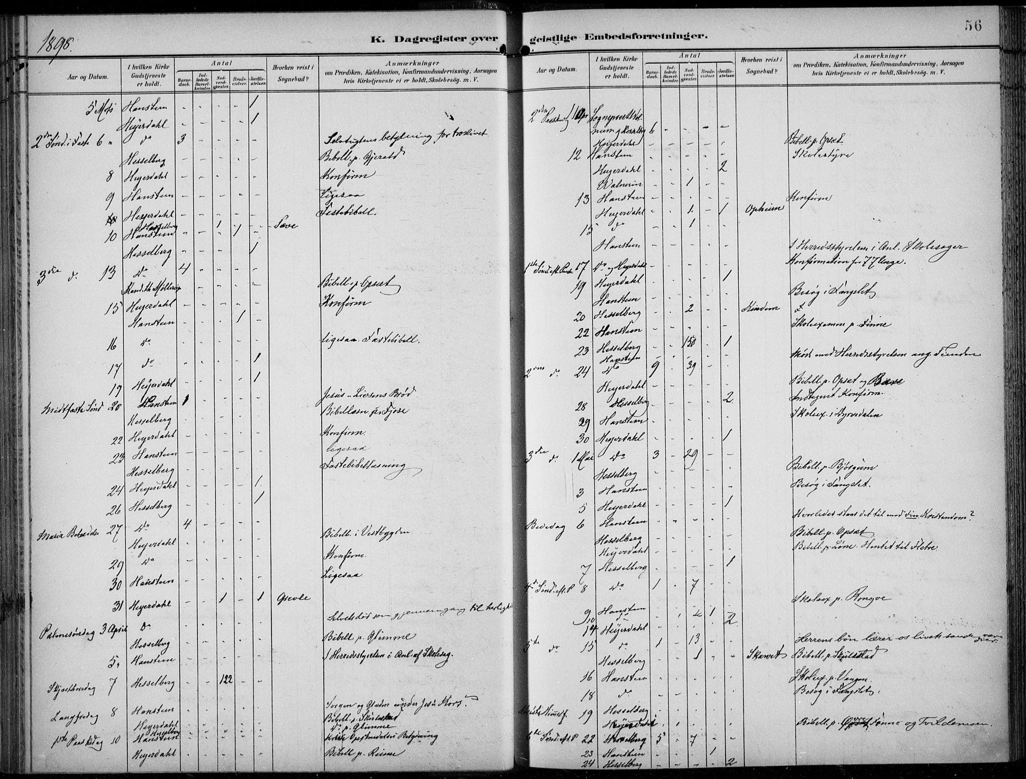 Voss sokneprestembete, AV/SAB-A-79001/H/Haa: Parish register (official) no. F  1, 1898-1926, p. 56