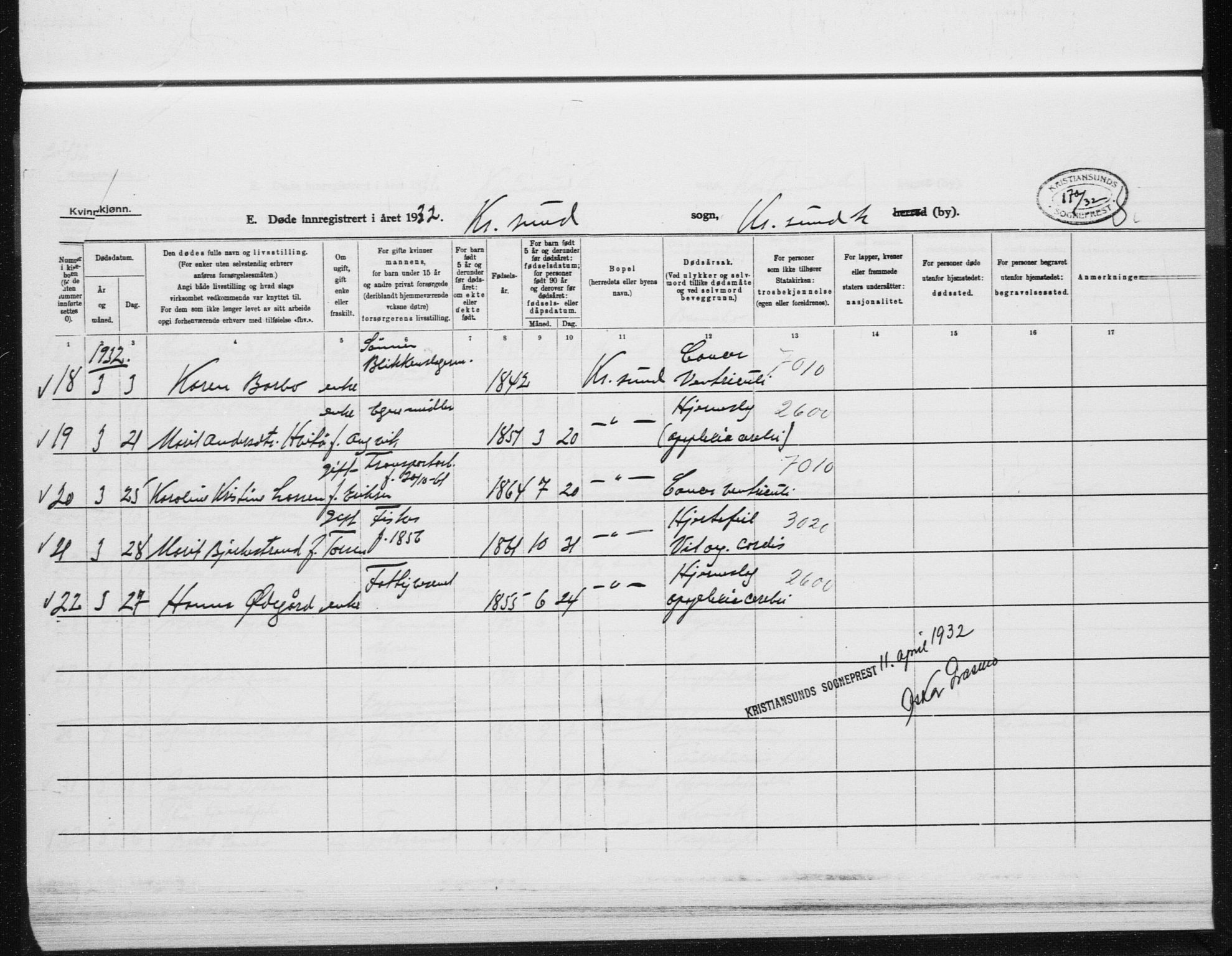 Ministerialprotokoller, klokkerbøker og fødselsregistre - Møre og Romsdal, AV/SAT-A-1454/572/L0863: Parish register (official) no. 572D07, 1917-1935