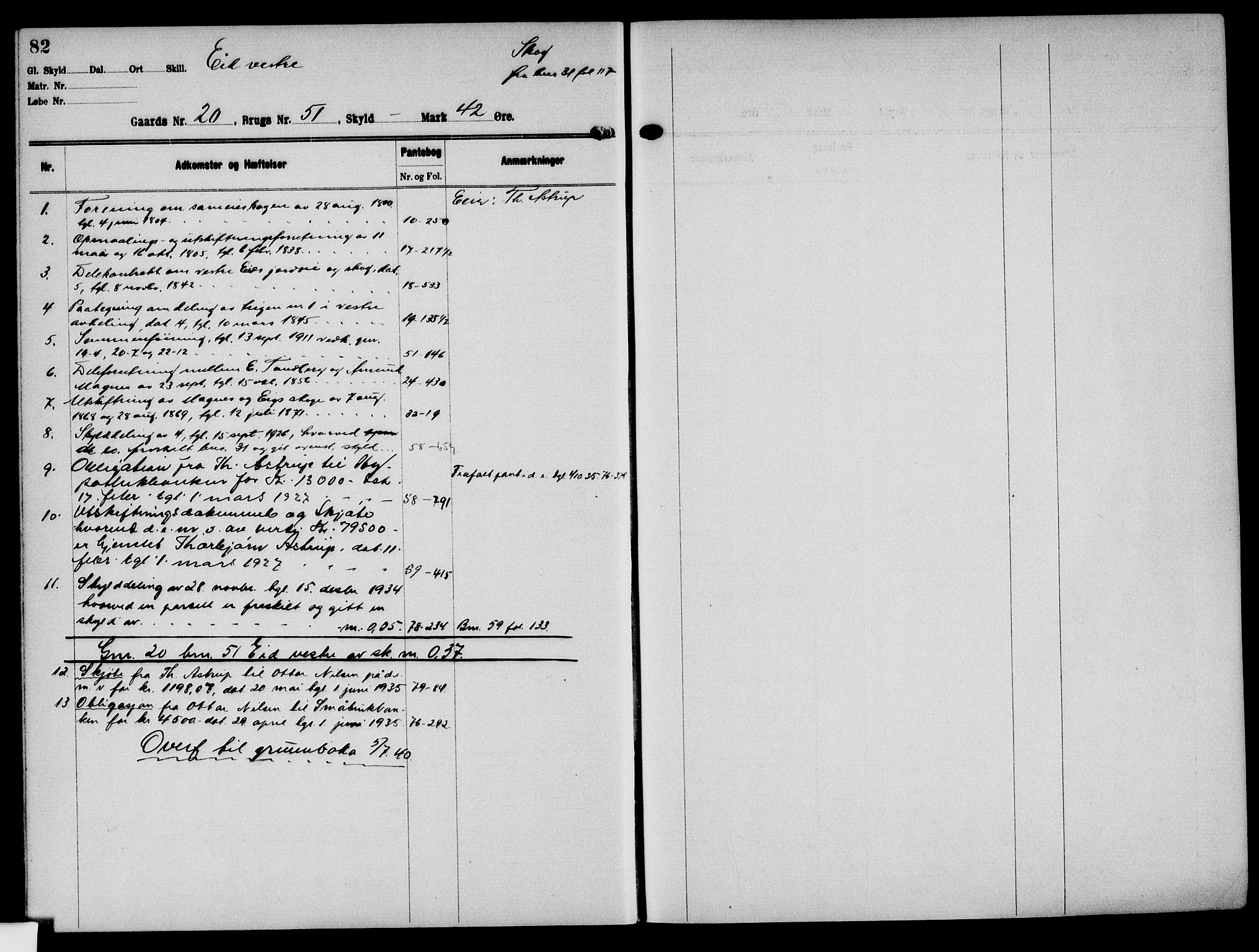 Solør tingrett, AV/SAH-TING-008/H/Ha/Hak/L0002: Mortgage register no. II, 1900-1935, p. 82