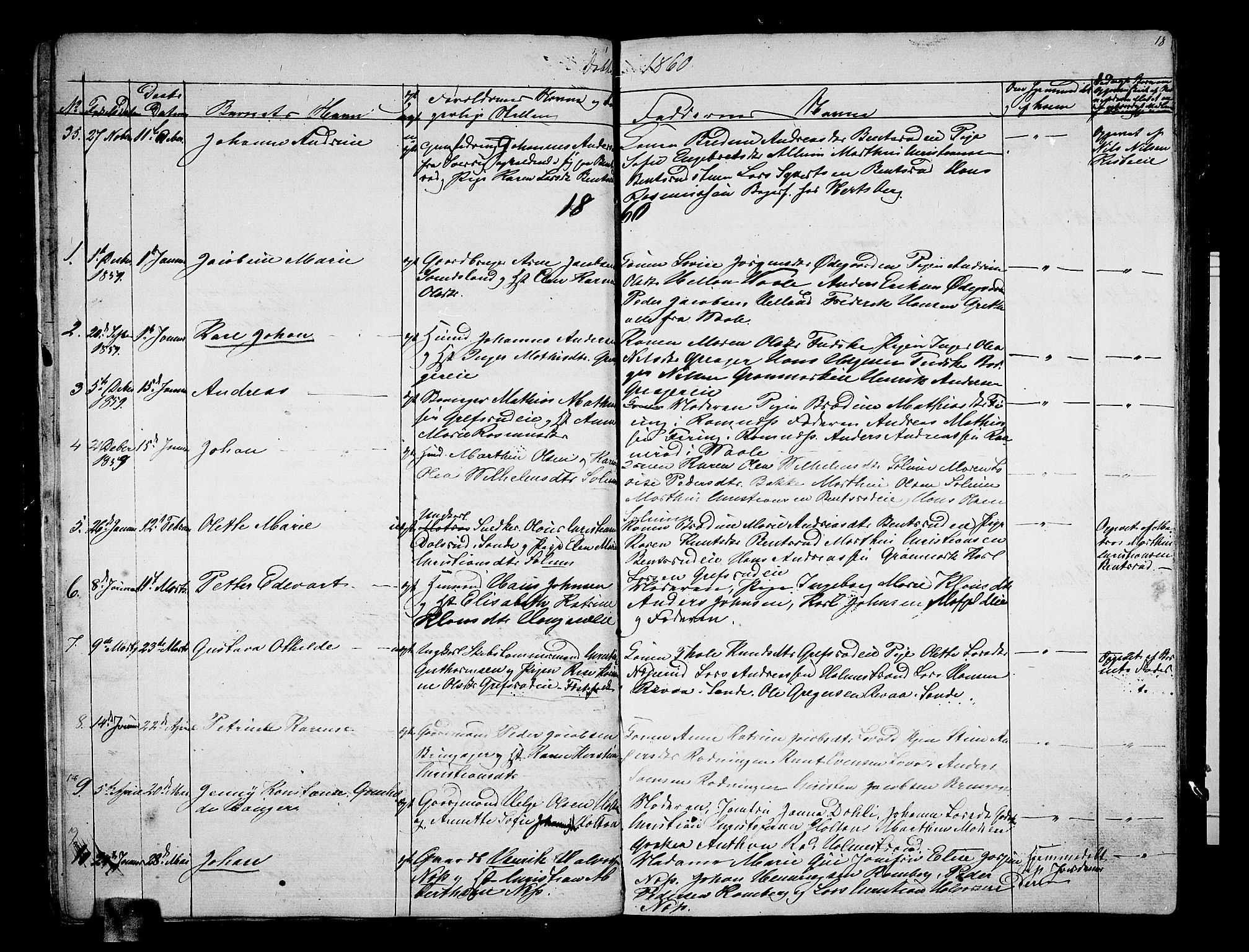 Botne kirkebøker, AV/SAKO-A-340/G/Ga/L0001: Parish register (copy) no. I 1, 1854-1867, p. 18