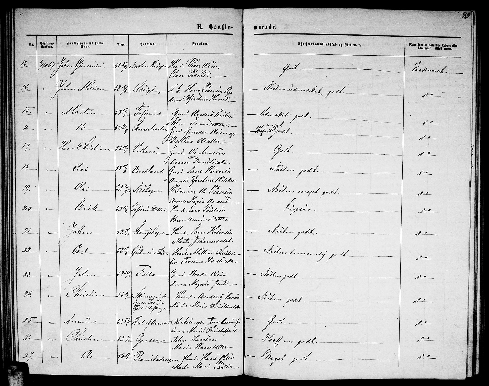 Fet prestekontor Kirkebøker, AV/SAO-A-10370a/G/Ga/L0003: Parish register (copy) no. I 3, 1860-1867, p. 89