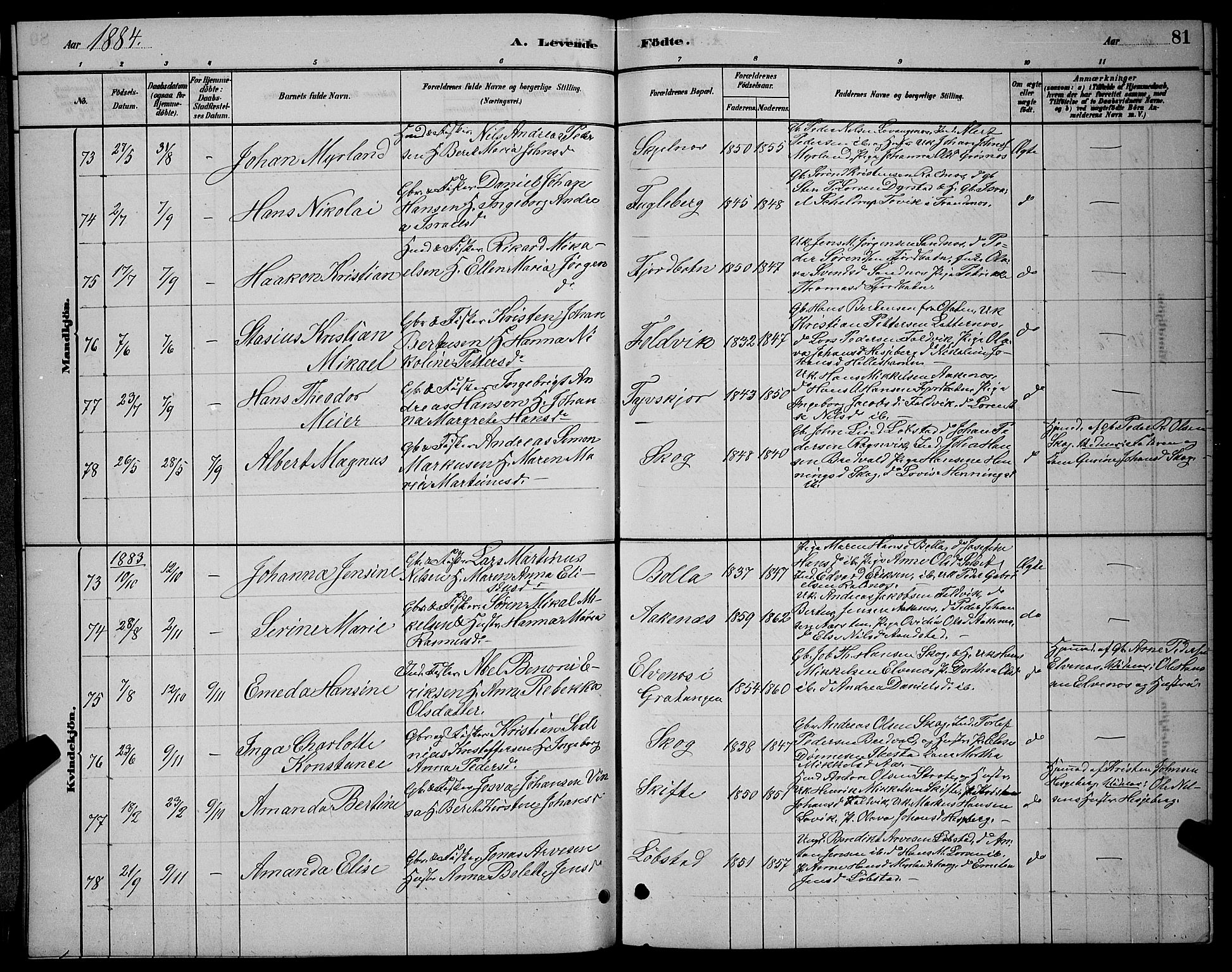 Ibestad sokneprestembete, SATØ/S-0077/H/Ha/Hab/L0007klokker: Parish register (copy) no. 7, 1879-1889, p. 81