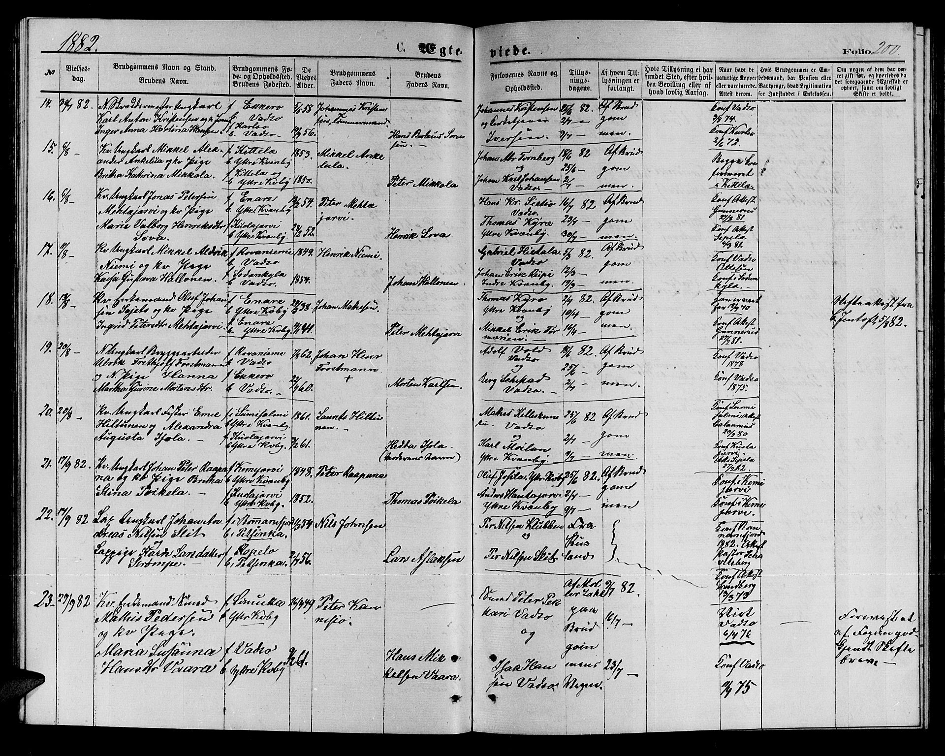 Vadsø sokneprestkontor, AV/SATØ-S-1325/H/Hb/L0002klokker: Parish register (copy) no. 2, 1875-1884, p. 200