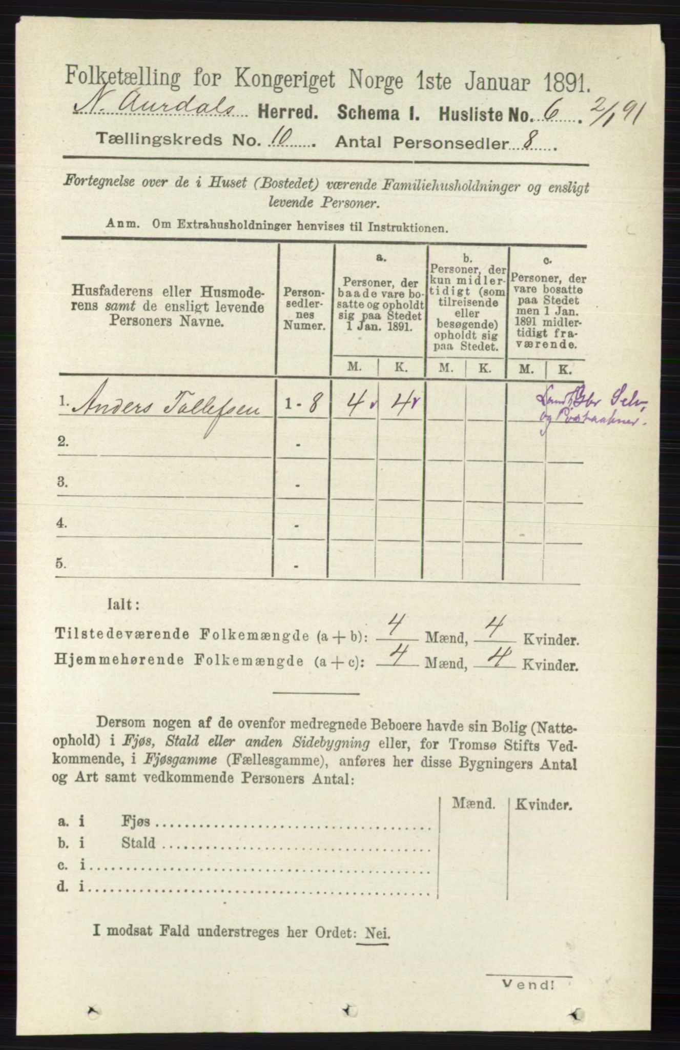 RA, 1891 census for 0542 Nord-Aurdal, 1891, p. 3687