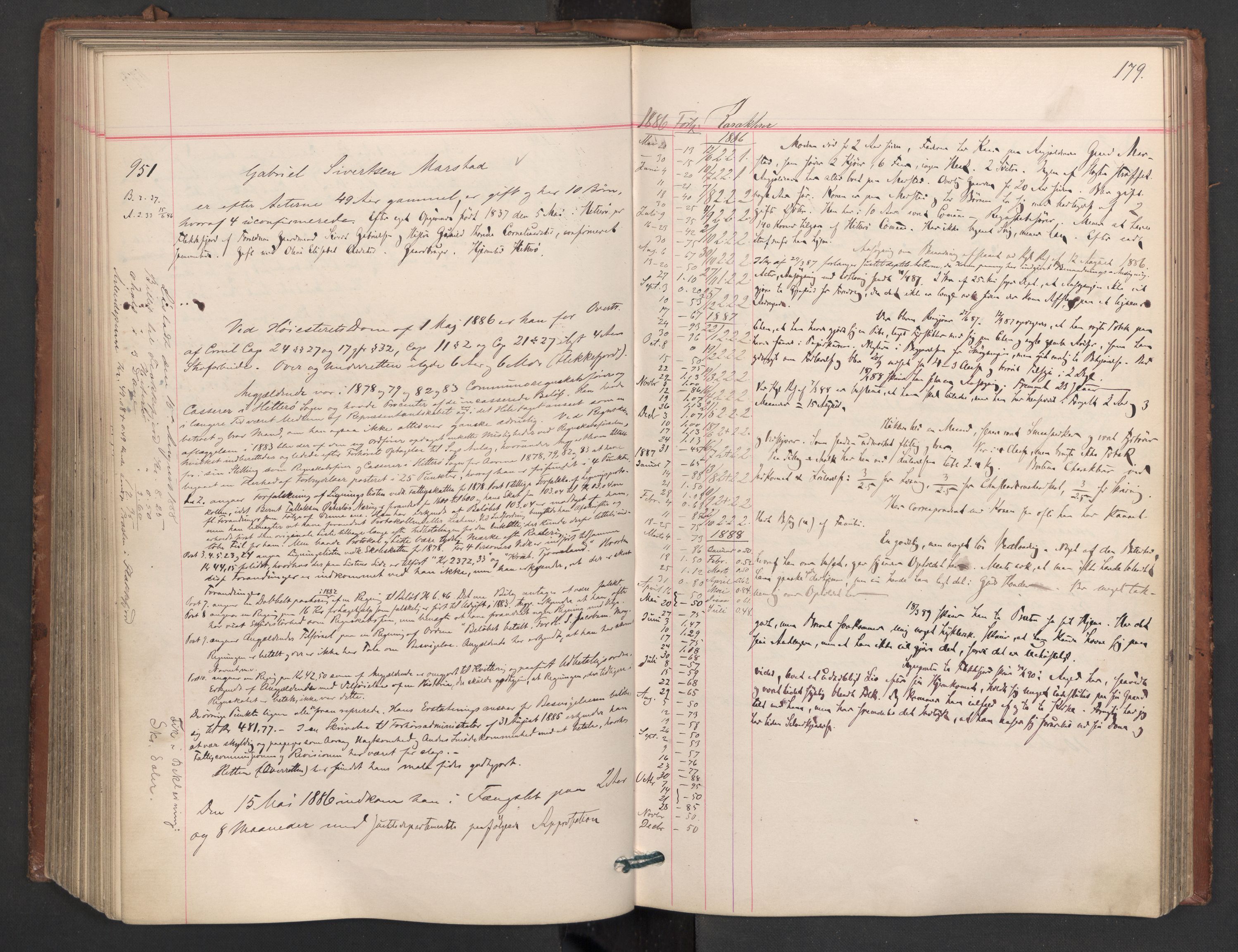 Botsfengslet, AV/RA-S-1539/D/Db/Dbb/L0023: 774g - 57h, 1885-1886, p. 179