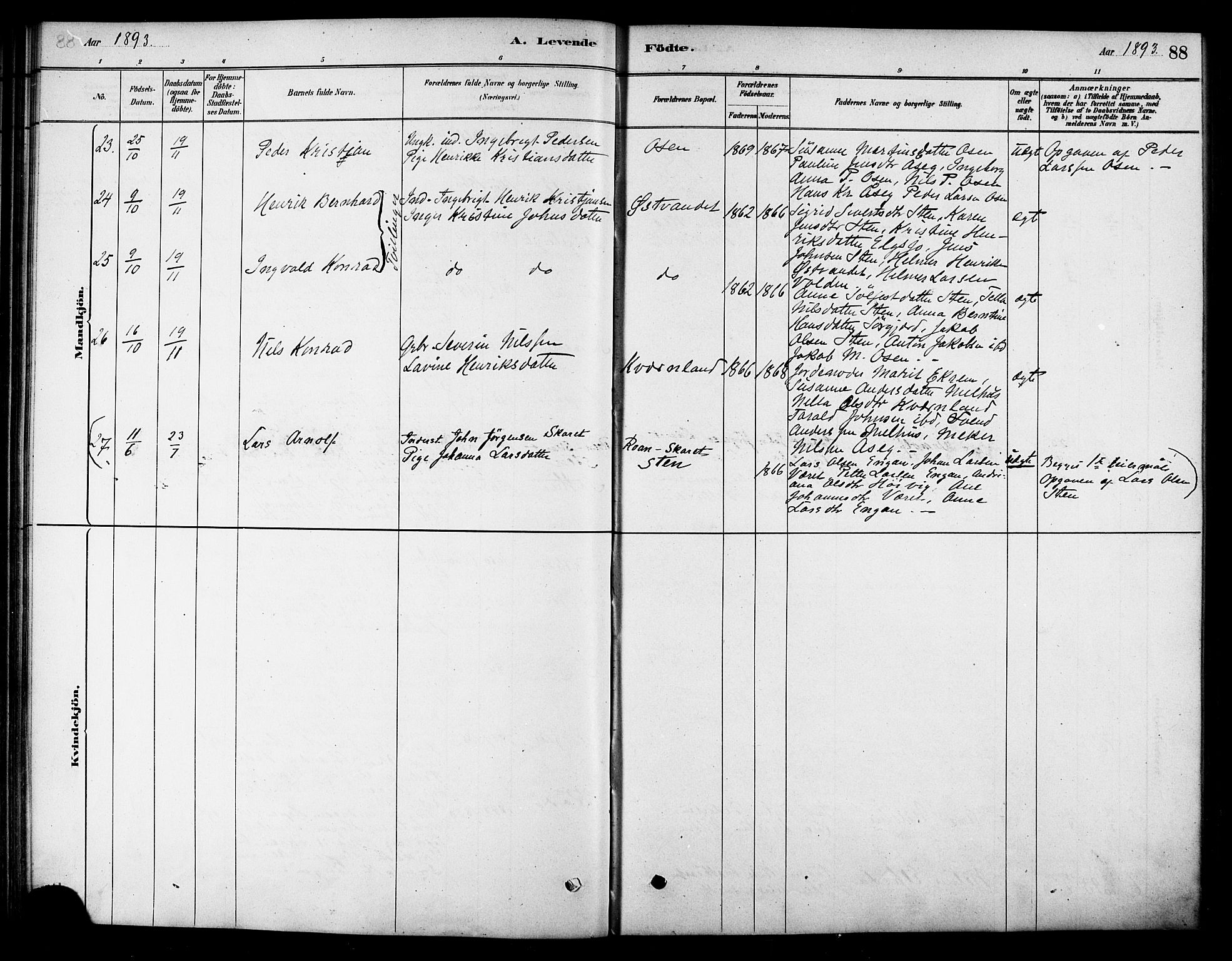 Ministerialprotokoller, klokkerbøker og fødselsregistre - Sør-Trøndelag, AV/SAT-A-1456/658/L0722: Parish register (official) no. 658A01, 1879-1896, p. 88