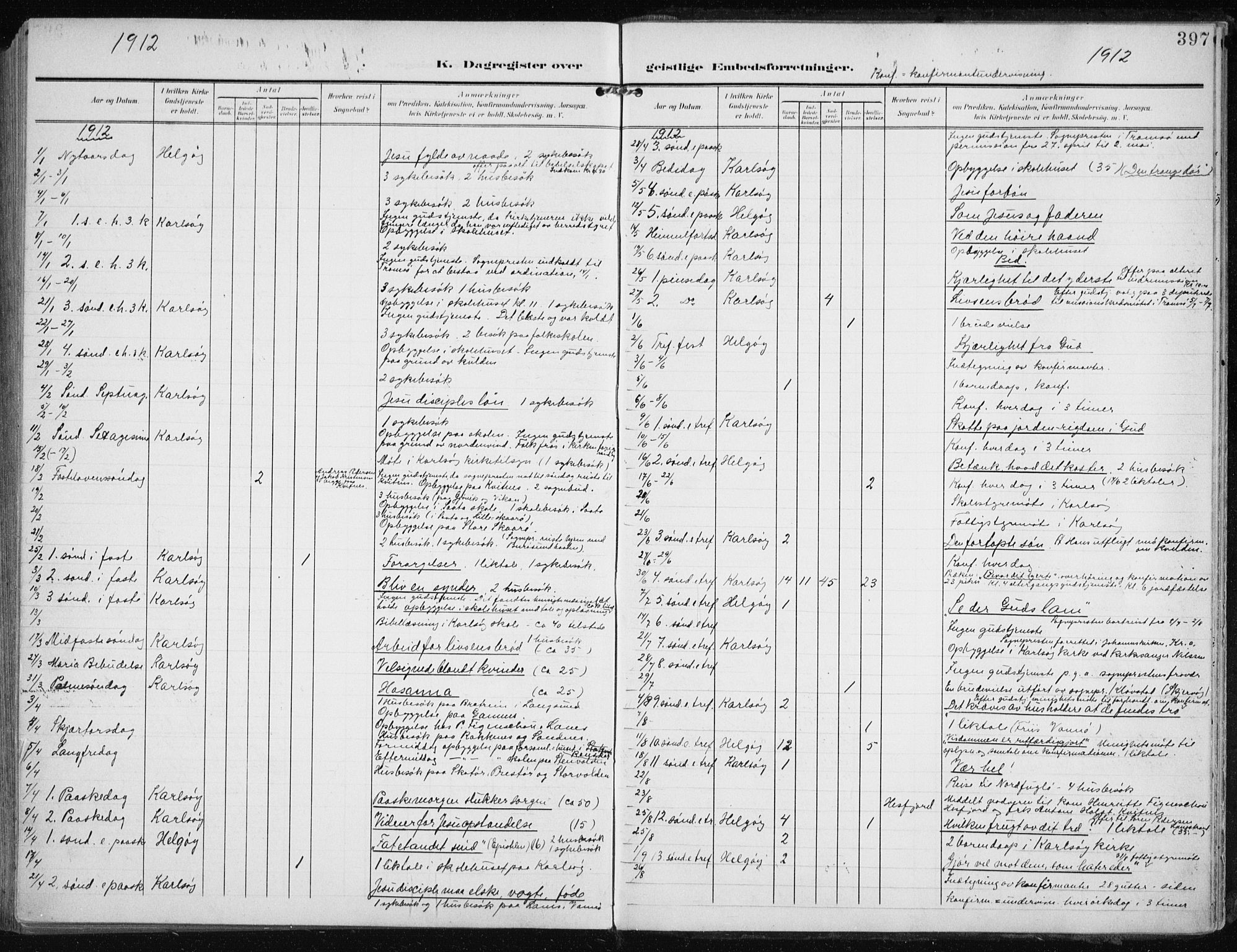 Karlsøy sokneprestembete, AV/SATØ-S-1299/H/Ha/Haa/L0014kirke: Parish register (official) no. 14, 1903-1917, p. 397