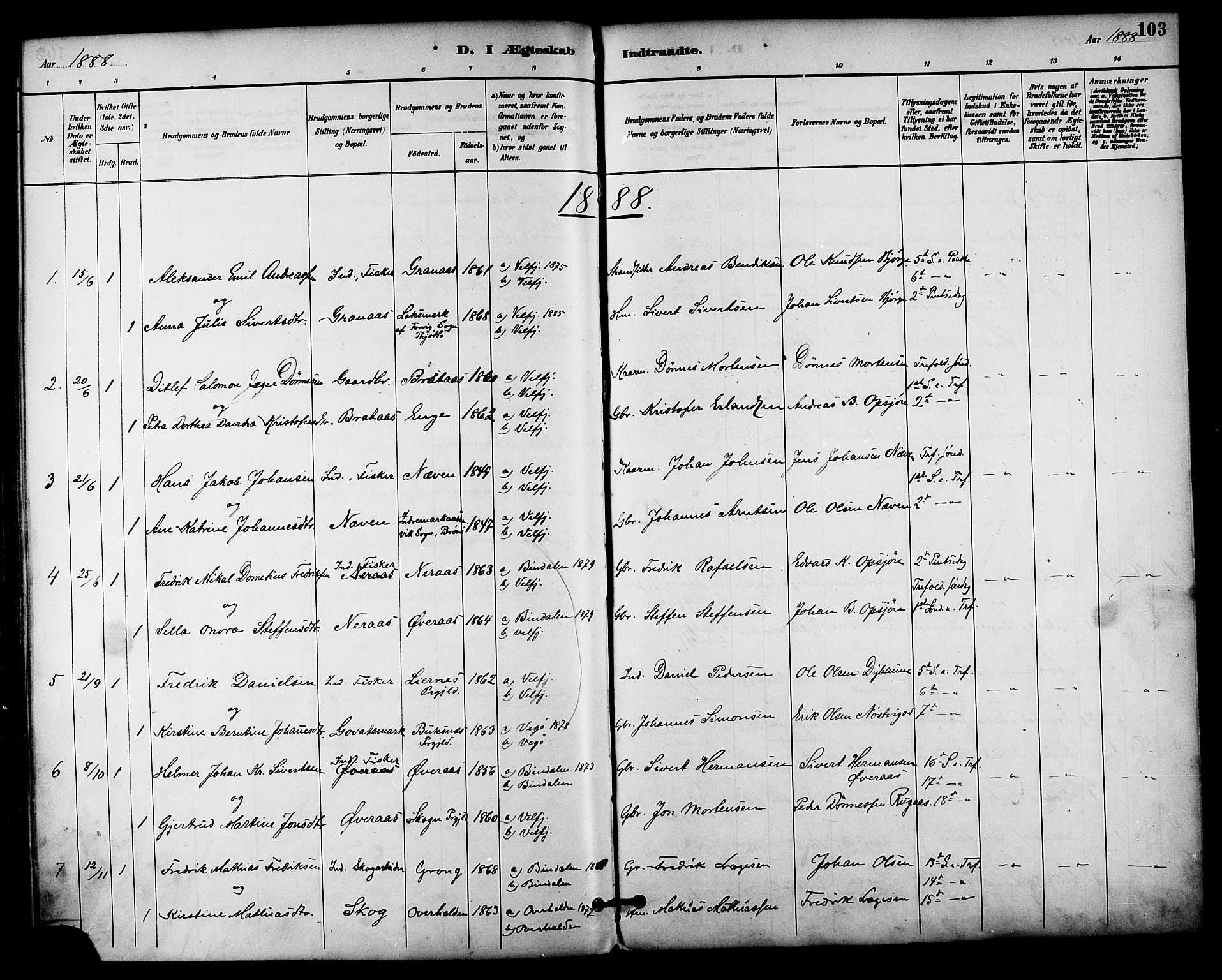 Ministerialprotokoller, klokkerbøker og fødselsregistre - Nordland, AV/SAT-A-1459/814/L0226: Parish register (official) no. 814A07, 1886-1898, p. 103