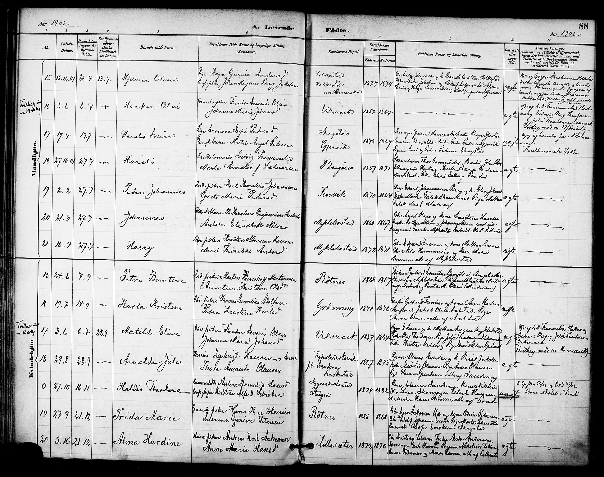 Ministerialprotokoller, klokkerbøker og fødselsregistre - Nordland, SAT/A-1459/855/L0803: Parish register (official) no. 855A11, 1887-1905, p. 88