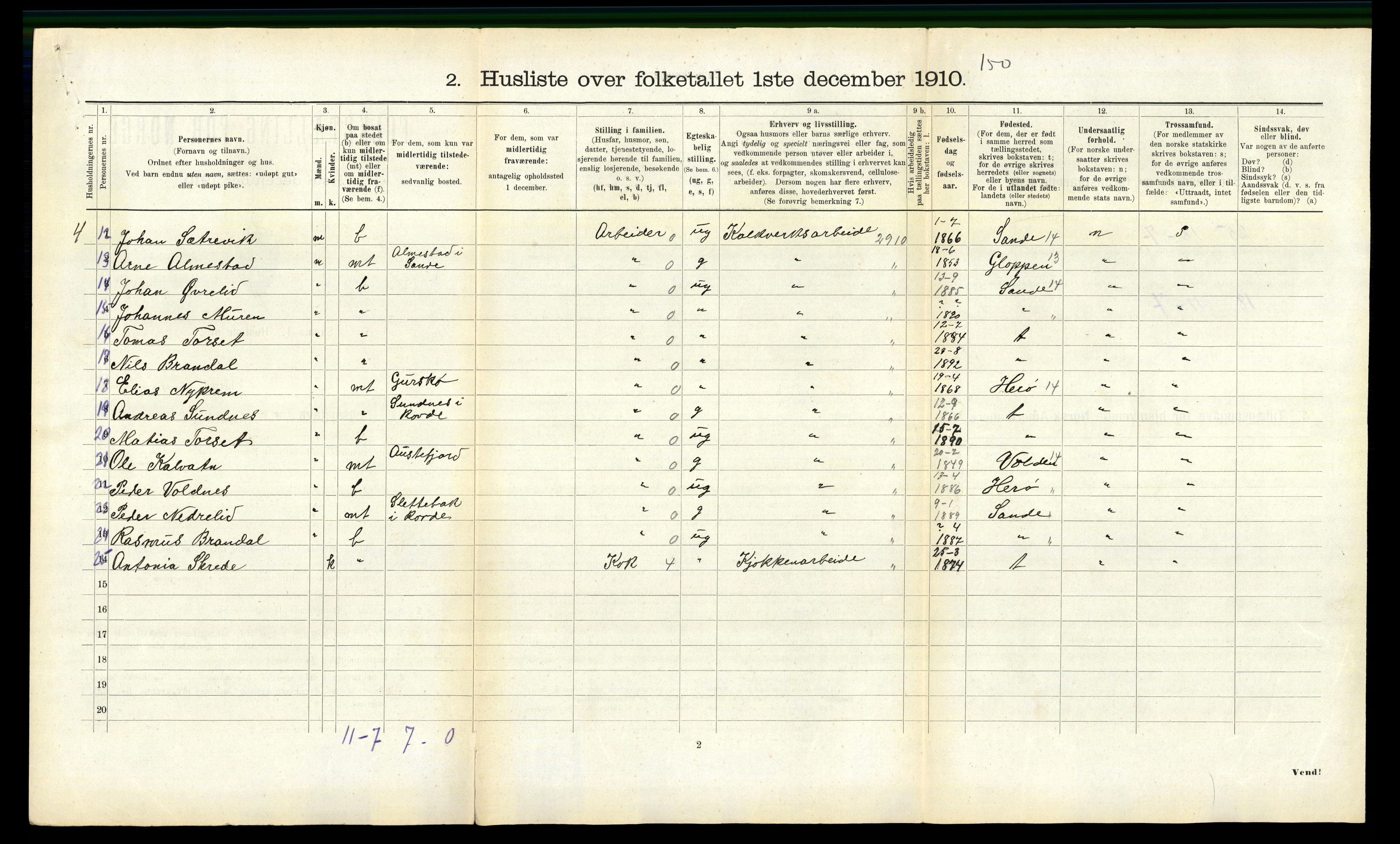 RA, 1910 census for Rovde, 1910, p. 69