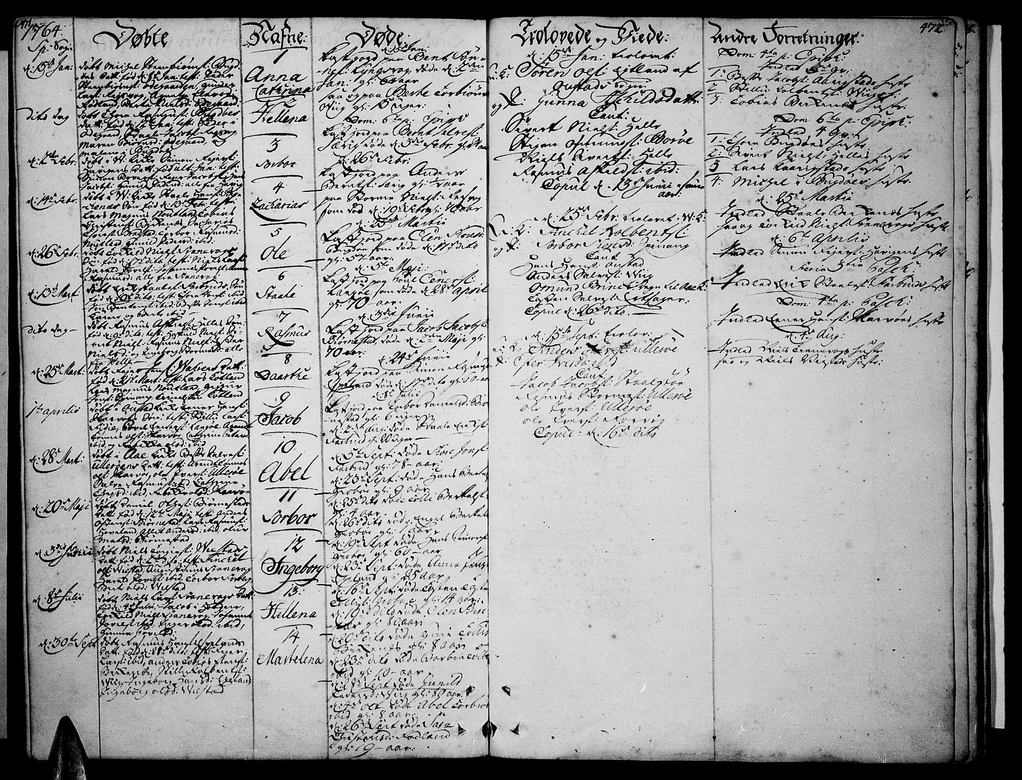 Lista sokneprestkontor, SAK/1111-0027/F/Fa/L0003: Parish register (official) no. A 3 /3, 1752-1767, p. 471-472