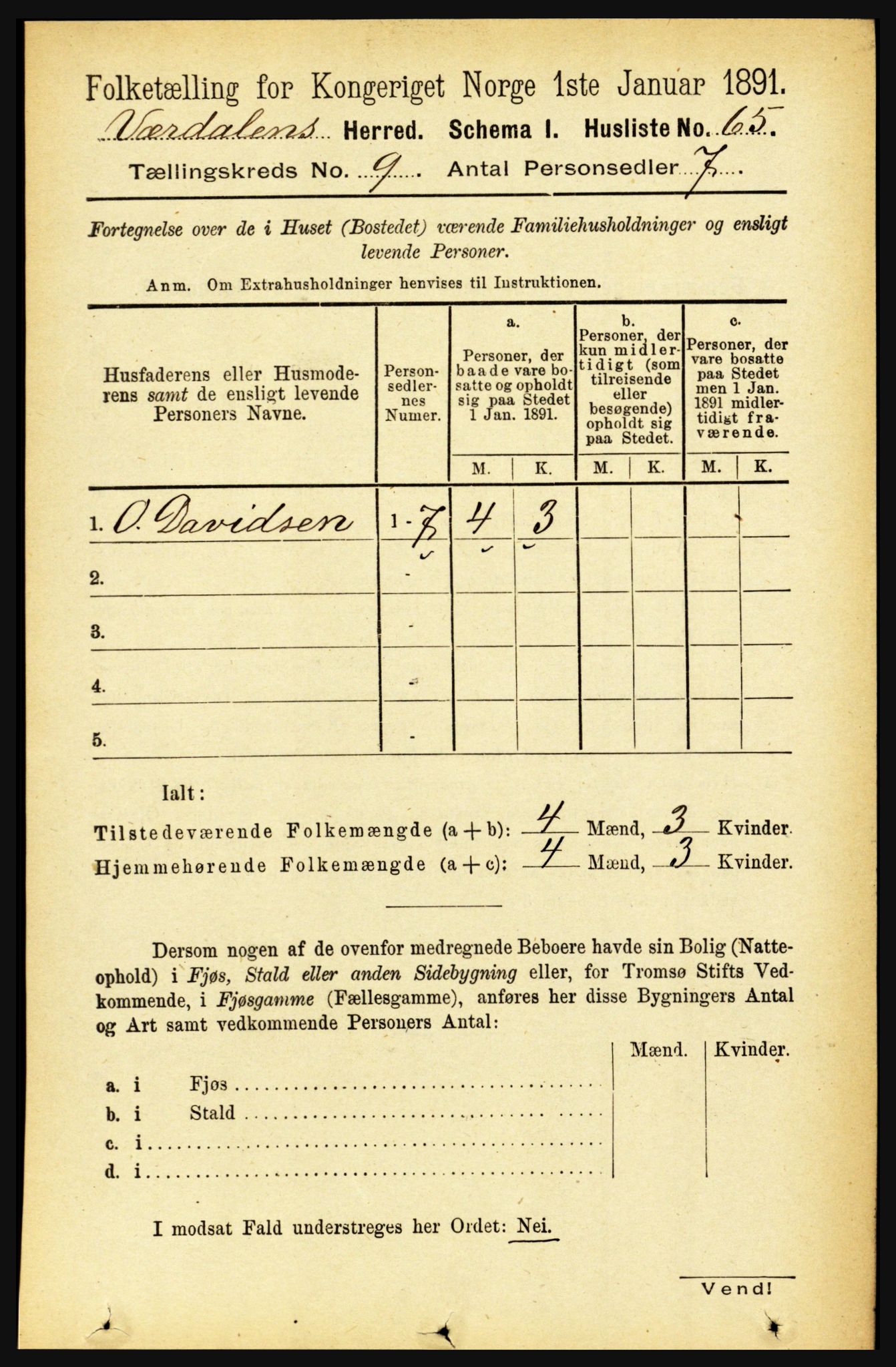 RA, 1891 census for 1721 Verdal, 1891, p. 4962