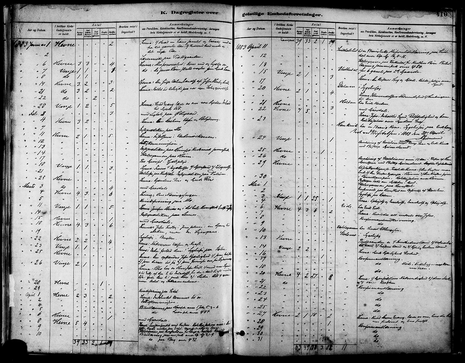 Ministerialprotokoller, klokkerbøker og fødselsregistre - Sør-Trøndelag, SAT/A-1456/630/L0496: Parish register (official) no. 630A09, 1879-1895, p. 410