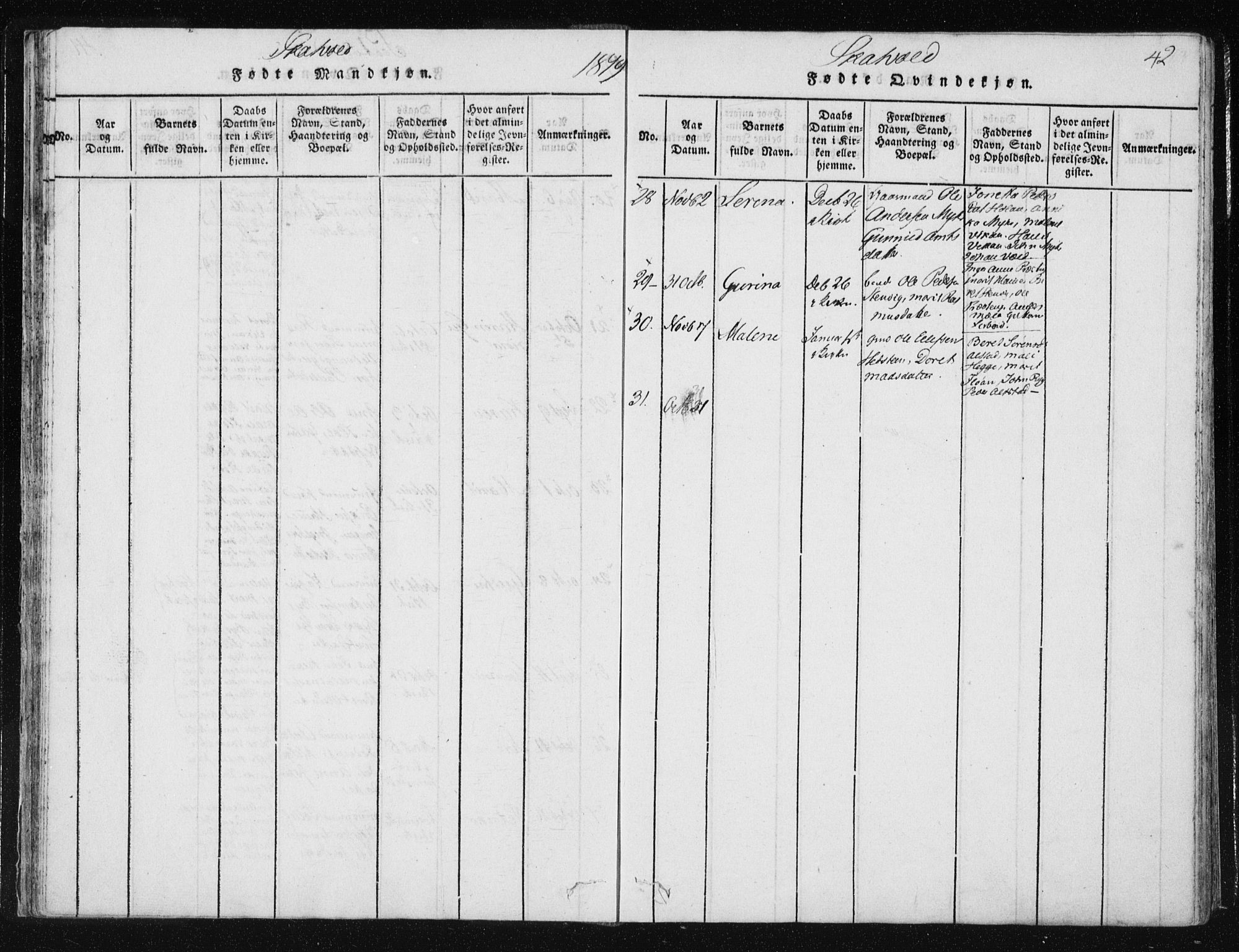 Ministerialprotokoller, klokkerbøker og fødselsregistre - Nord-Trøndelag, AV/SAT-A-1458/709/L0061: Parish register (official) no. 709A08 /2, 1815-1819, p. 42