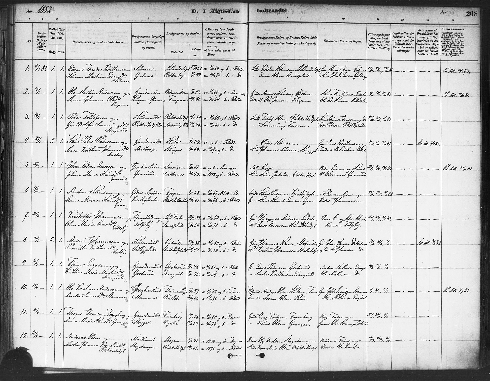 Rakkestad prestekontor Kirkebøker, AV/SAO-A-2008/F/Fa/L0012: Parish register (official) no. I 12, 1878-1893, p. 208