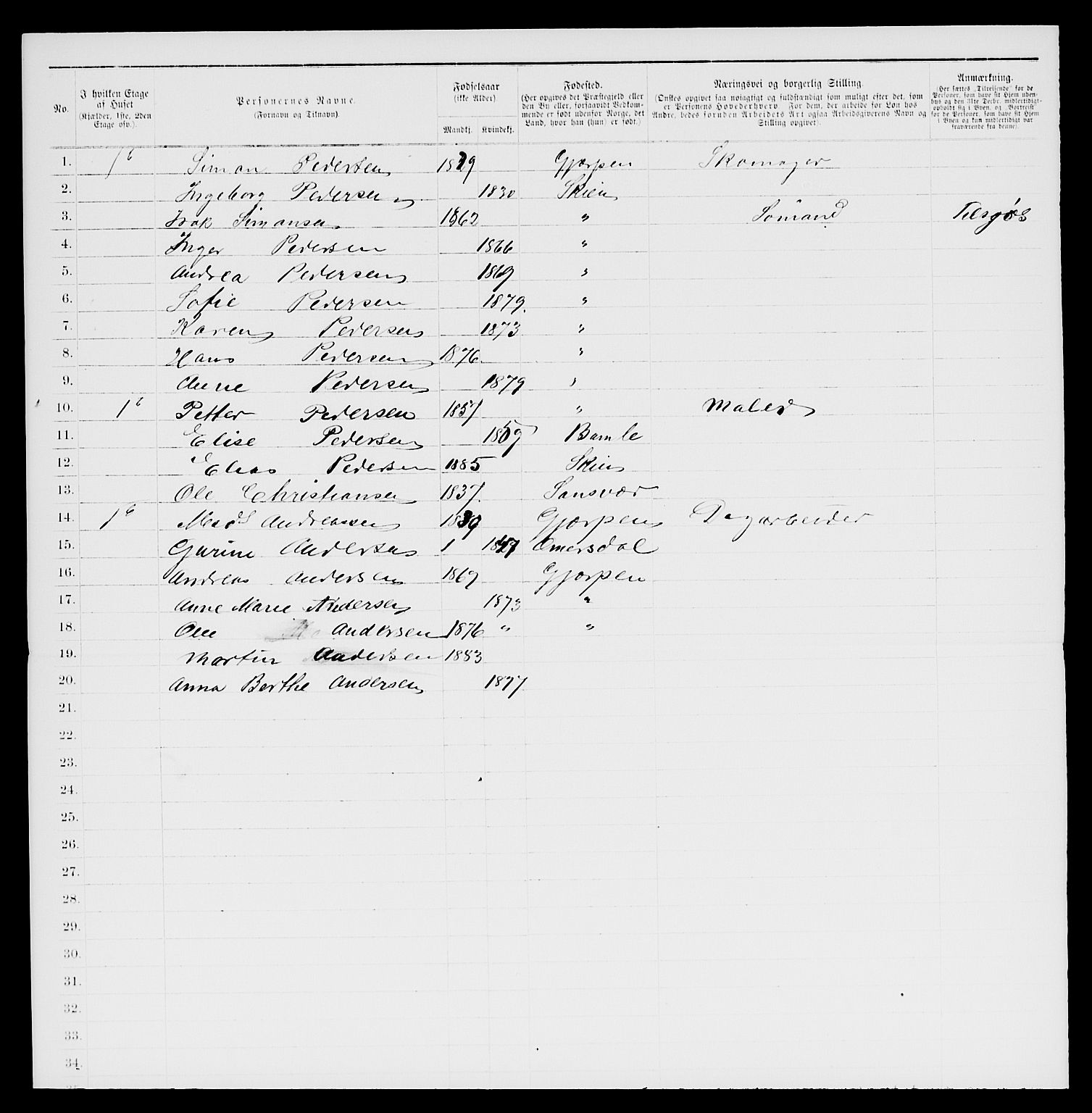 SAKO, 1885 census for 0806 Skien, 1885, p. 1390