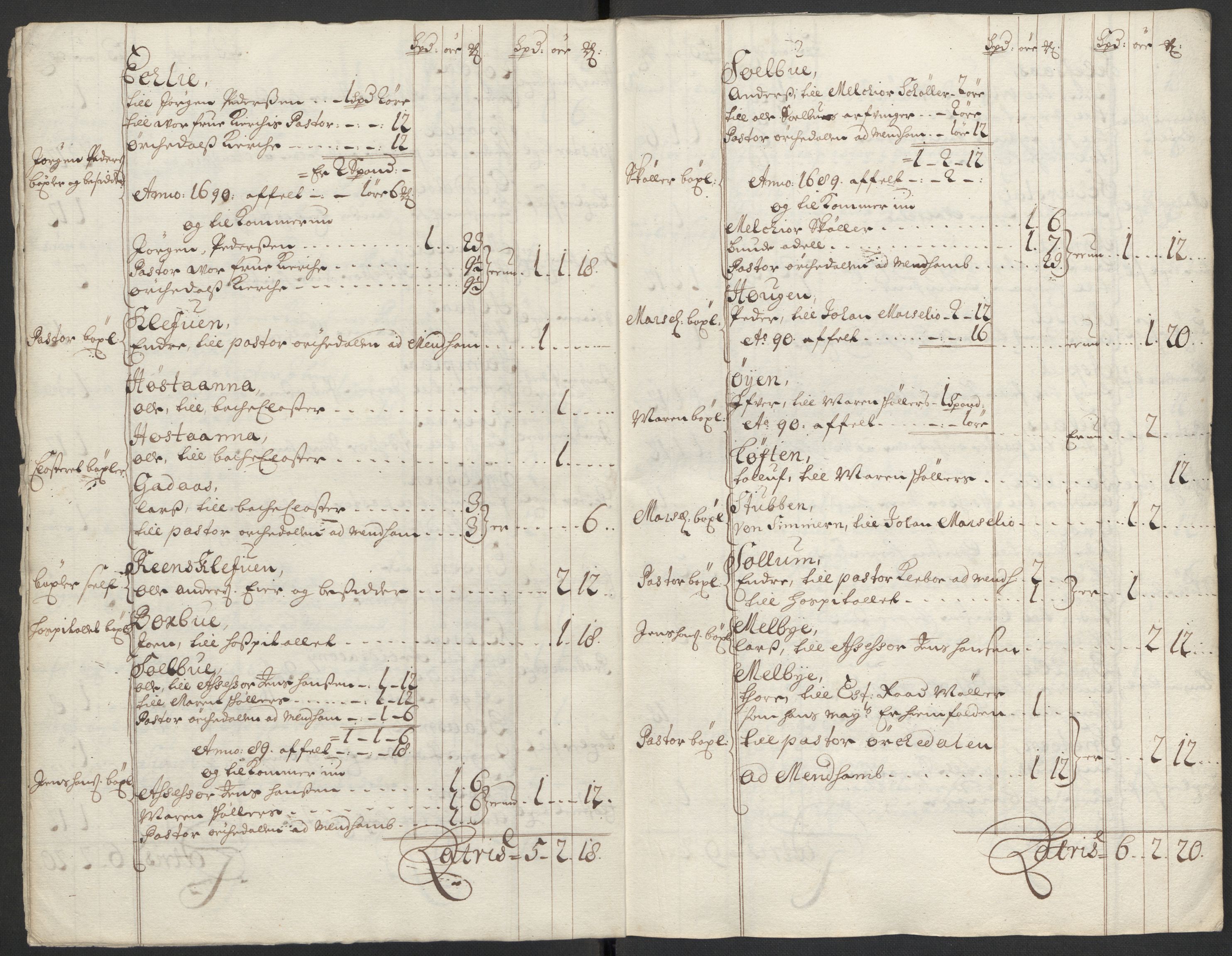 Rentekammeret inntil 1814, Reviderte regnskaper, Fogderegnskap, AV/RA-EA-4092/R60/L3950: Fogderegnskap Orkdal og Gauldal, 1700, p. 31