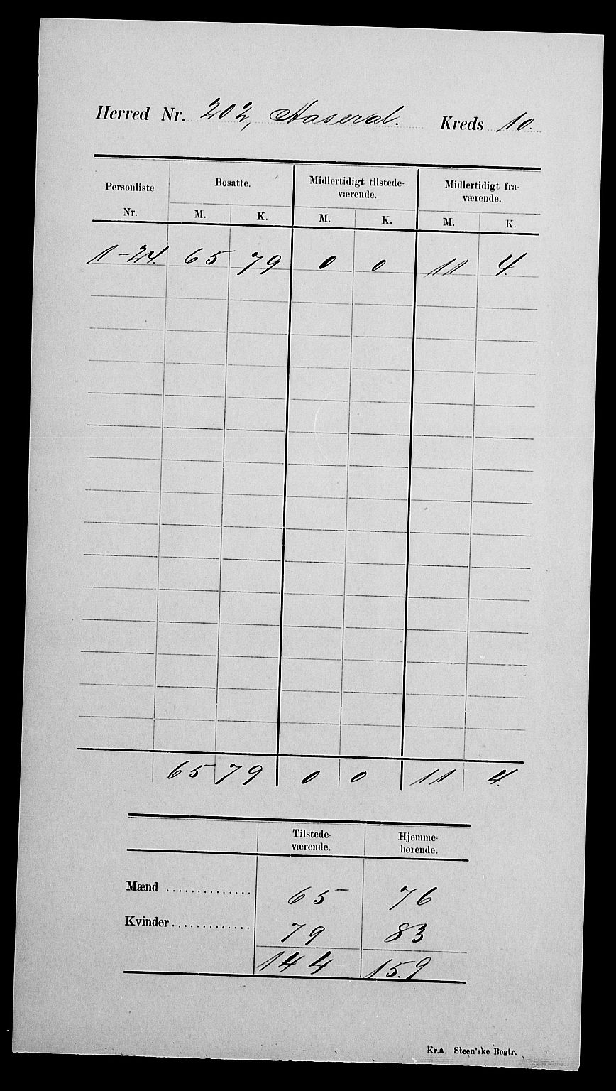 SAK, 1900 census for Åseral, 1900, p. 14