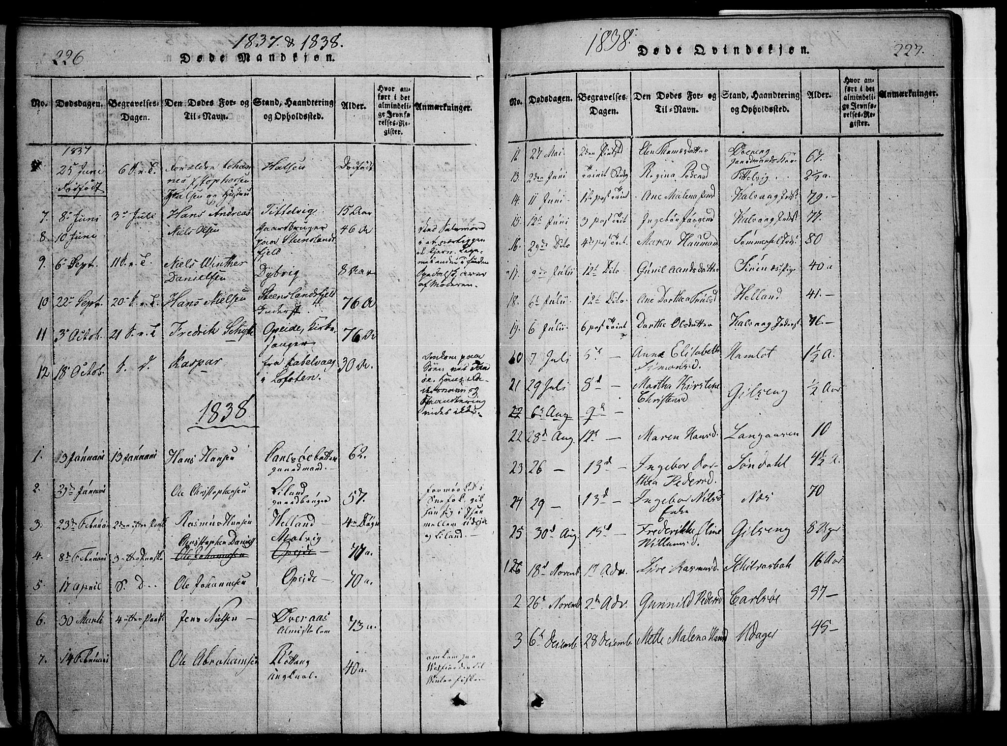 Ministerialprotokoller, klokkerbøker og fødselsregistre - Nordland, AV/SAT-A-1459/859/L0842: Parish register (official) no. 859A02, 1821-1839, p. 226-227