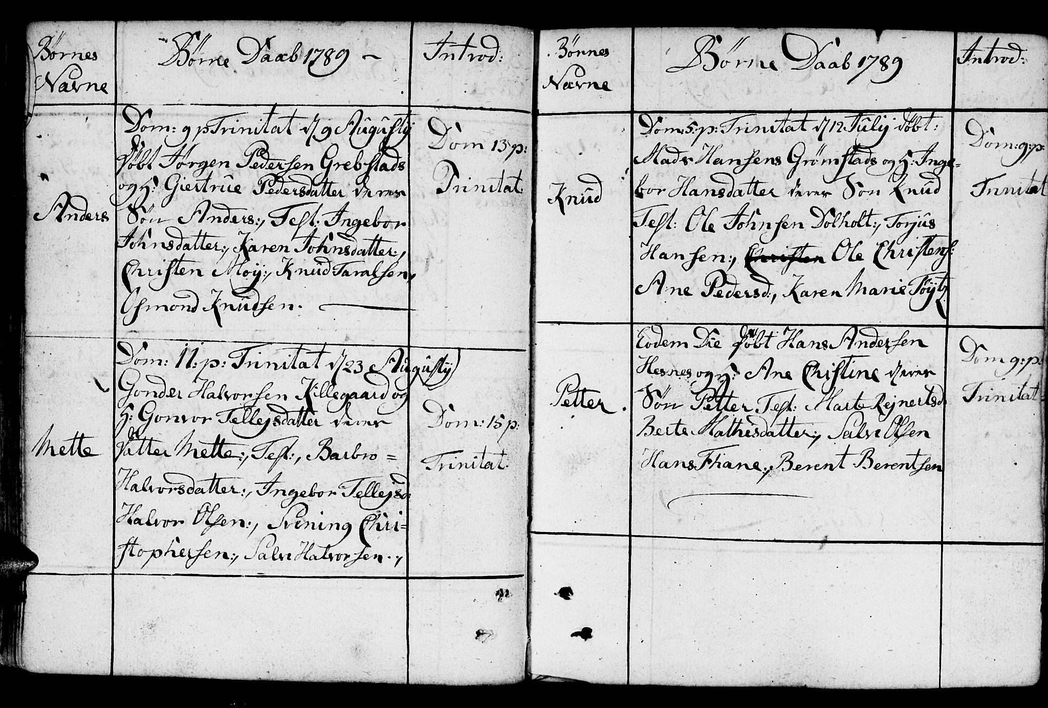 Fjære sokneprestkontor, AV/SAK-1111-0011/F/Fb/L0005: Parish register (copy) no. B 5, 1785-1803, p. 62