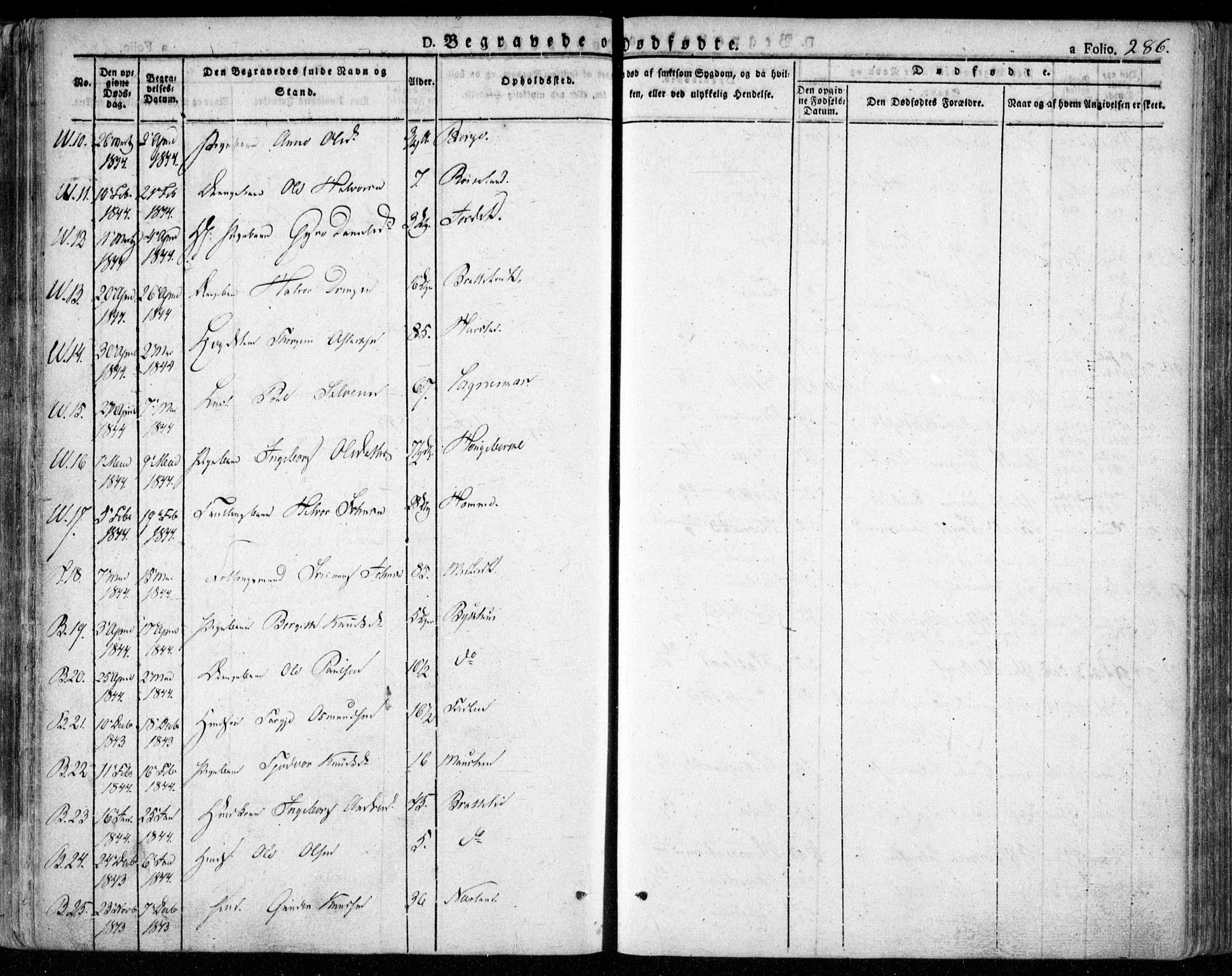 Valle sokneprestkontor, AV/SAK-1111-0044/F/Fa/Fac/L0006: Parish register (official) no. A 6, 1831-1853, p. 286