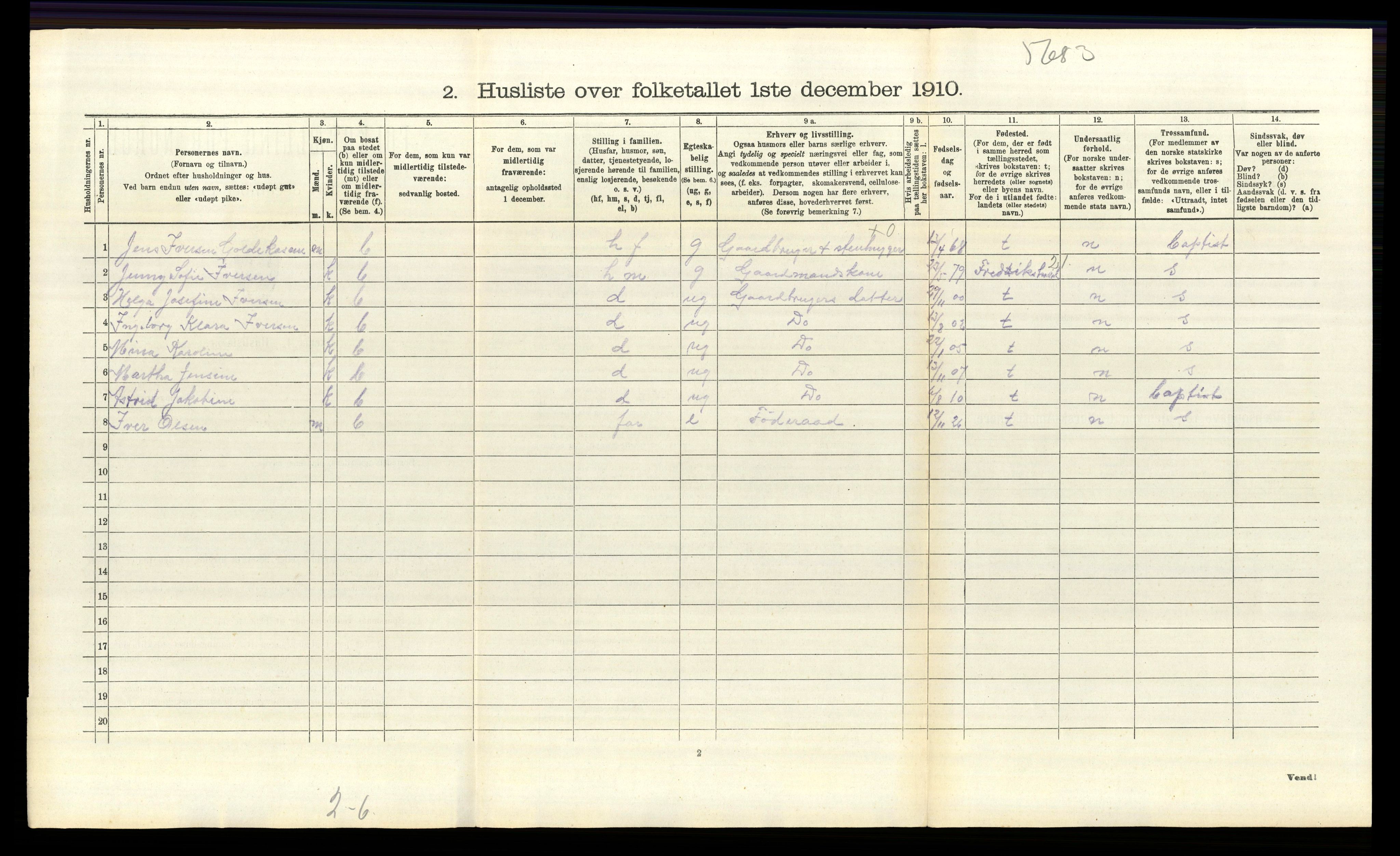 RA, 1910 census for Idd, 1910, p. 1489