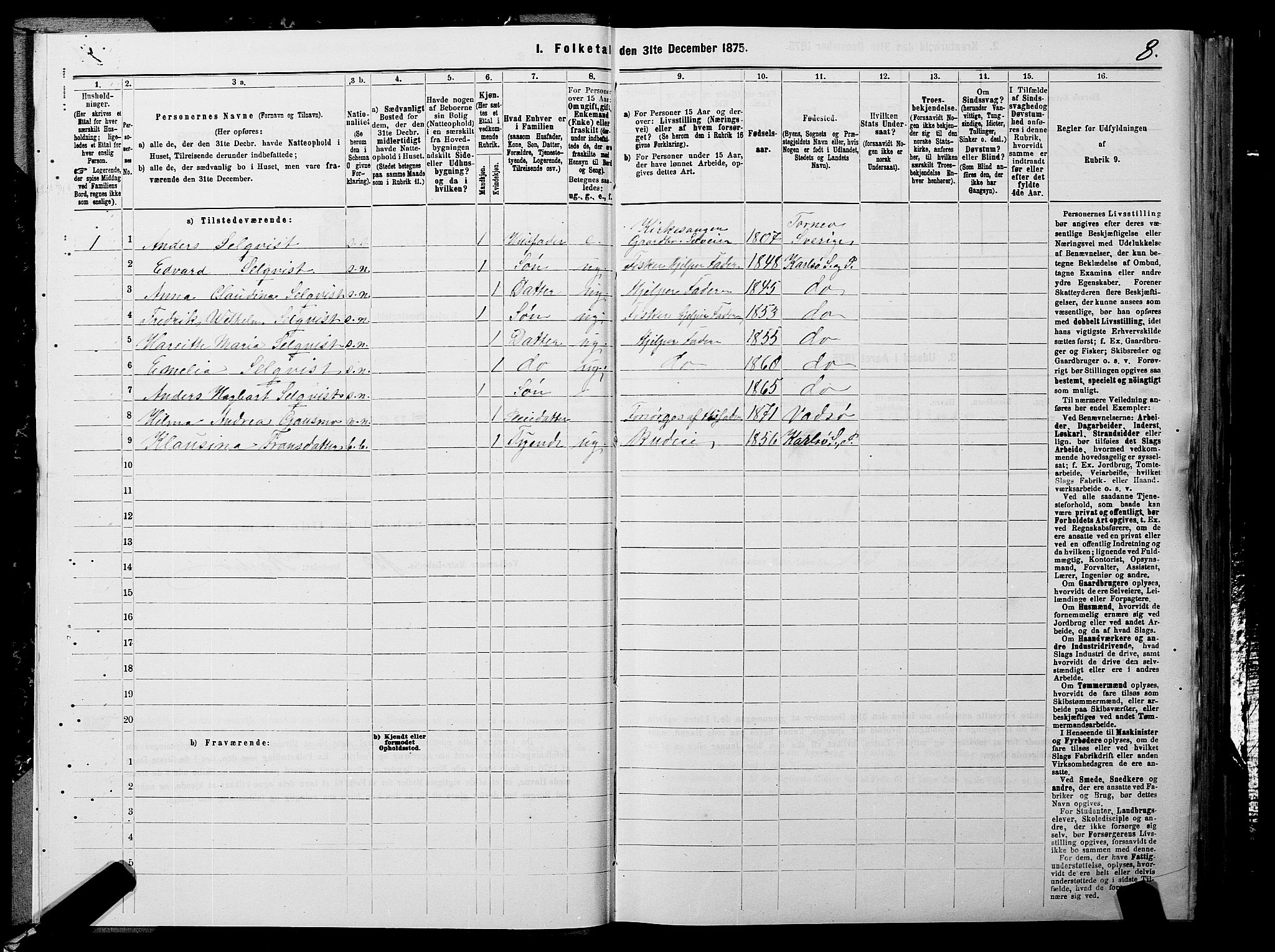 SATØ, 1875 census for 1936P Karlsøy, 1875, p. 1008