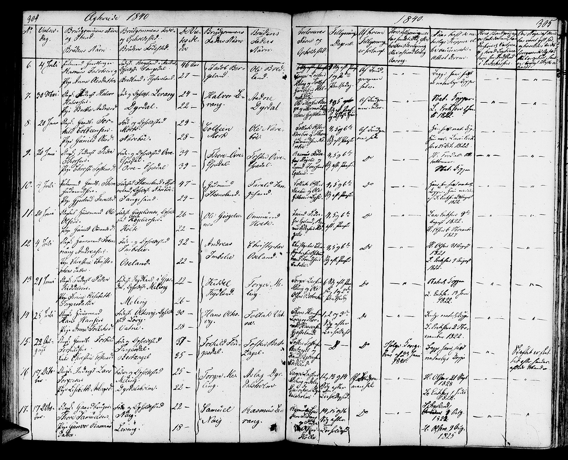 Strand sokneprestkontor, AV/SAST-A-101828/H/Ha/Haa/L0005: Parish register (official) no. A 5, 1833-1854, p. 304-305