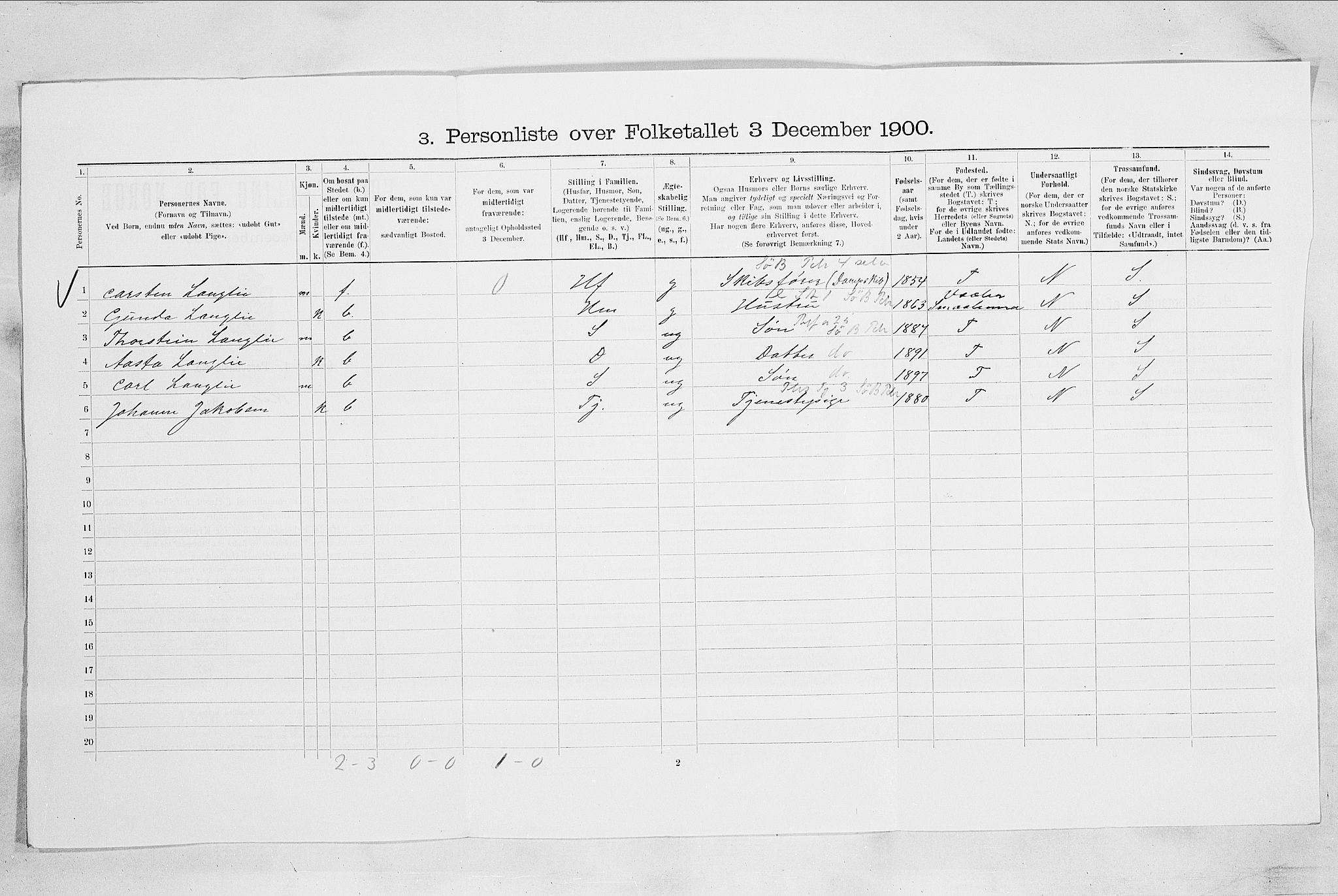 SAO, 1900 census for Hølen, 1900