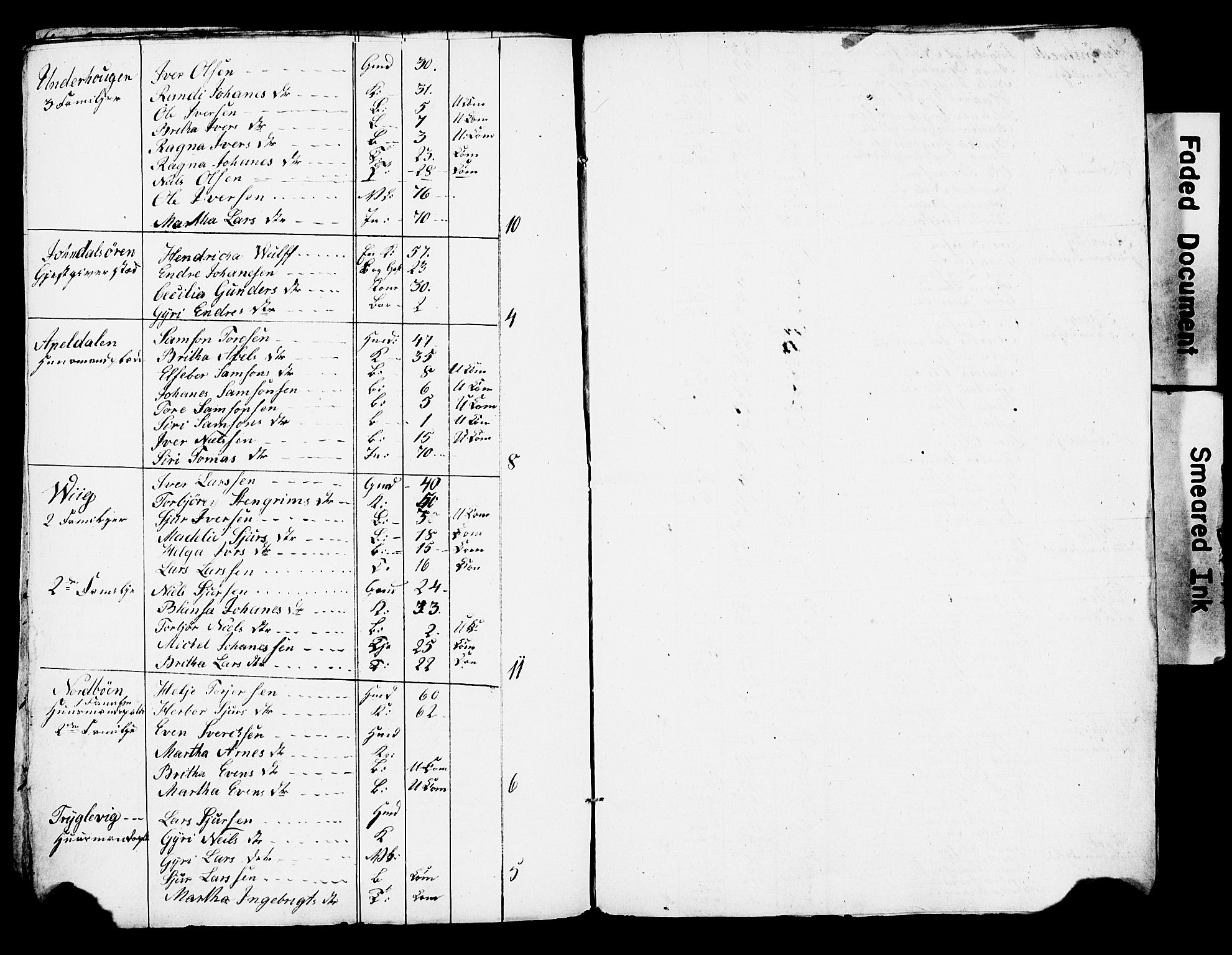 , 1825 Census for Strandebarm parish, 1825, p. 52