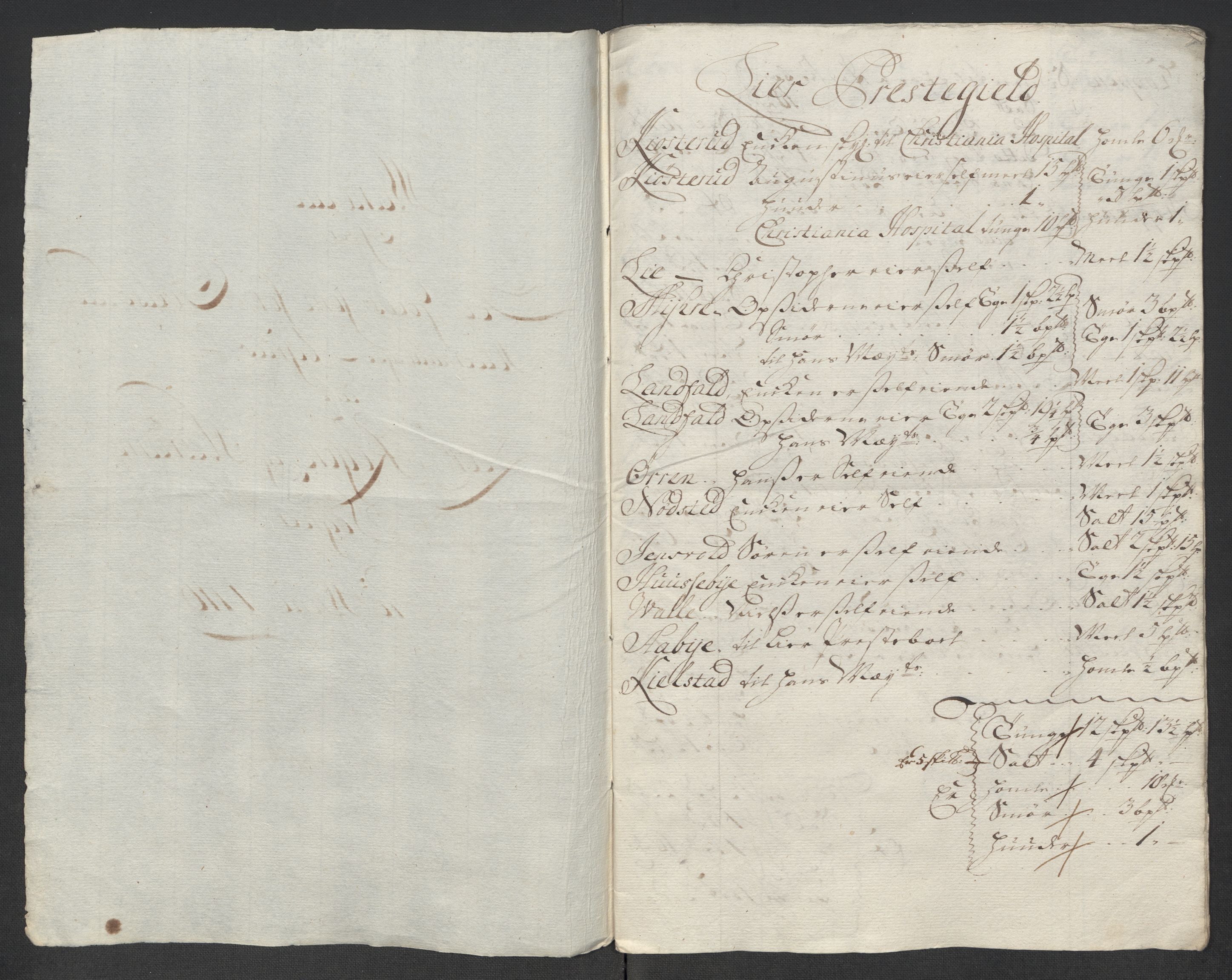 Rentekammeret inntil 1814, Reviderte regnskaper, Fogderegnskap, RA/EA-4092/R31/L1710: Fogderegnskap Hurum, Røyken, Eiker, Lier og Buskerud, 1715-1716, p. 424