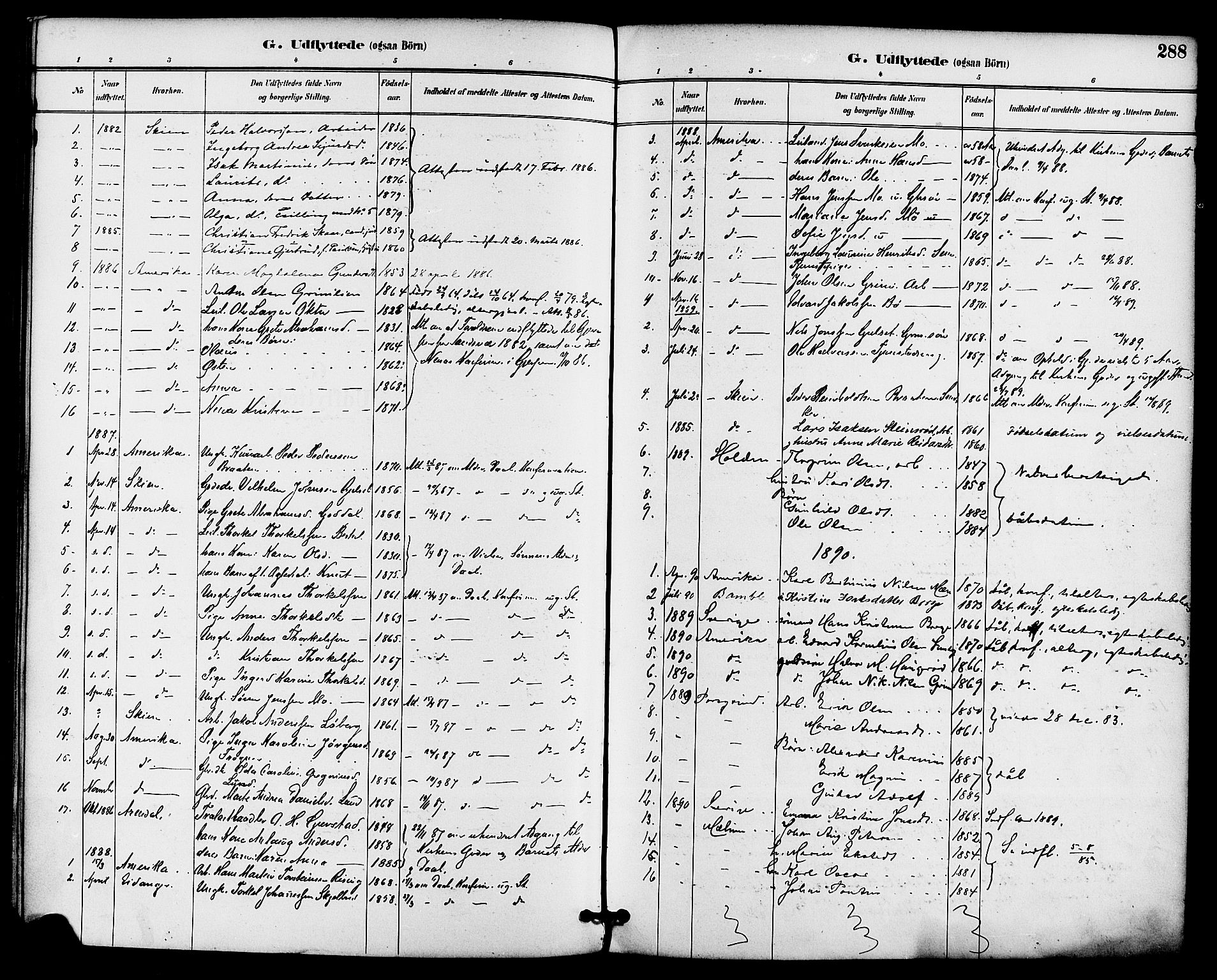 Gjerpen kirkebøker, SAKO/A-265/F/Fa/L0010: Parish register (official) no. I 10, 1886-1895, p. 288