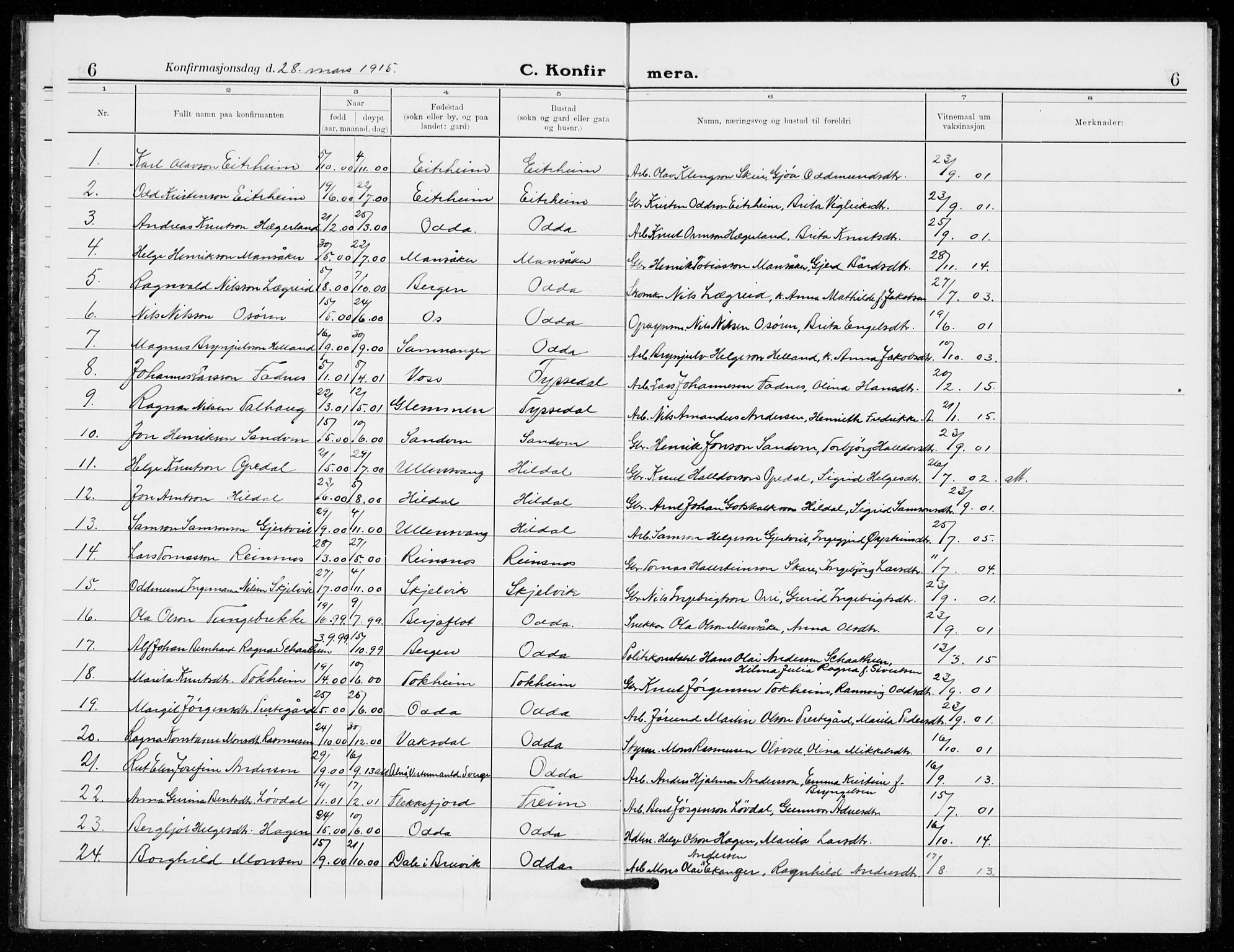 Odda Sokneprestembete, SAB/A-77201/H/Hab: Parish register (copy) no. C  1, 1913-1934, p. 6
