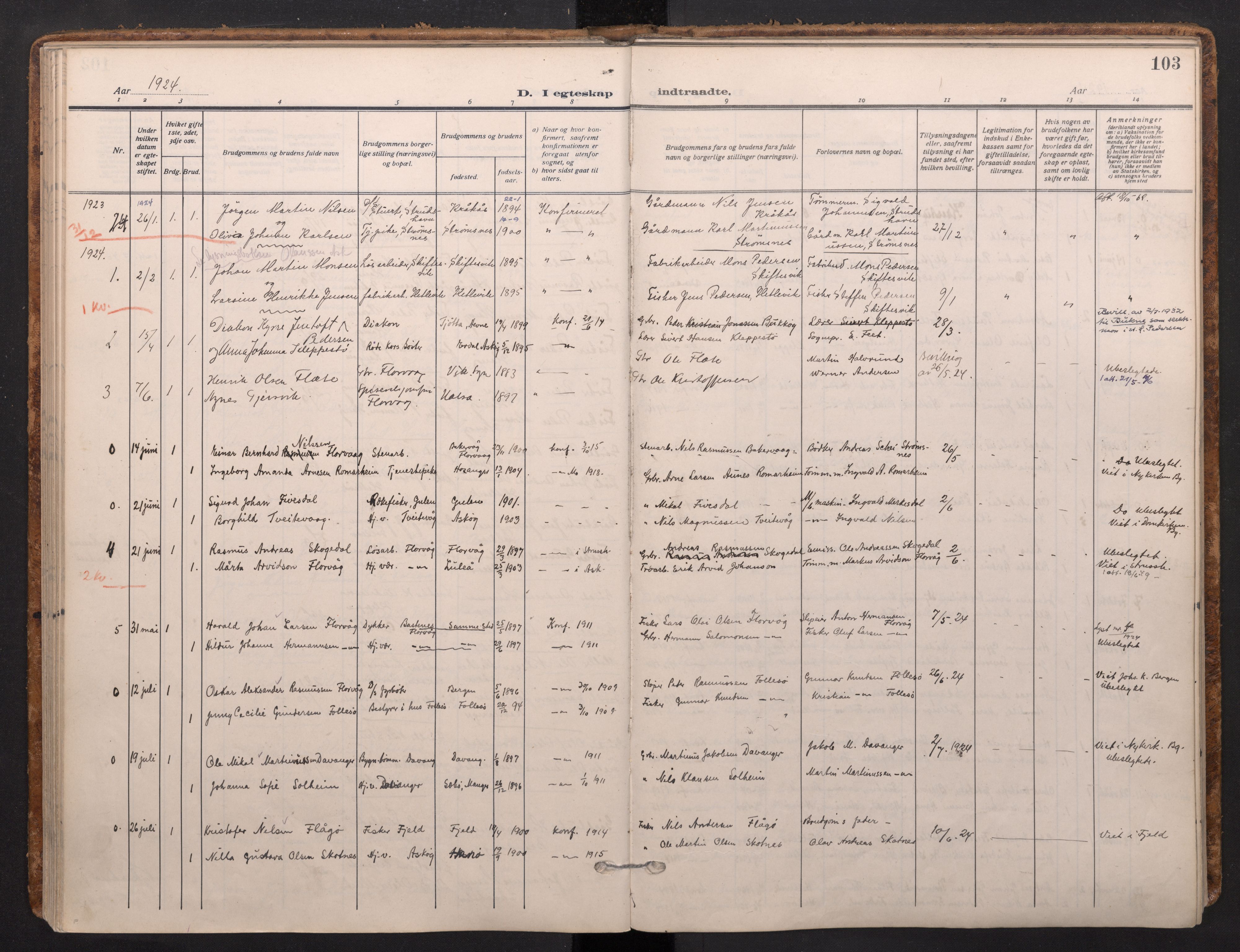 Askøy Sokneprestembete, AV/SAB-A-74101/H/Ha/Haa/Haad/L0002: Parish register (official) no. D 2, 1915-1935, p. 103