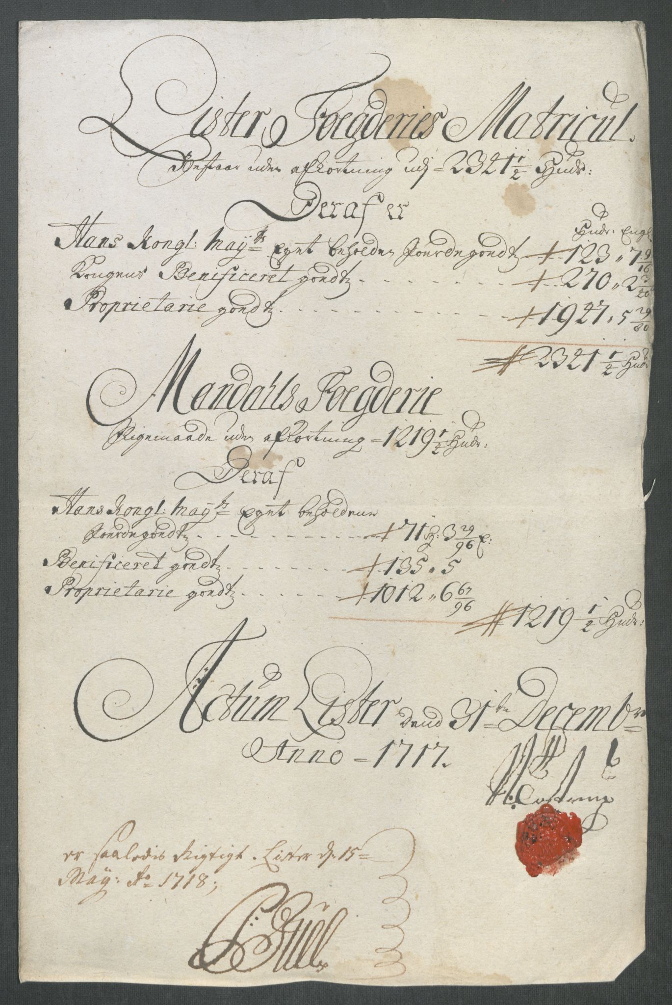 Rentekammeret inntil 1814, Reviderte regnskaper, Fogderegnskap, RA/EA-4092/R43/L2561: Fogderegnskap Lista og Mandal, 1717, p. 16