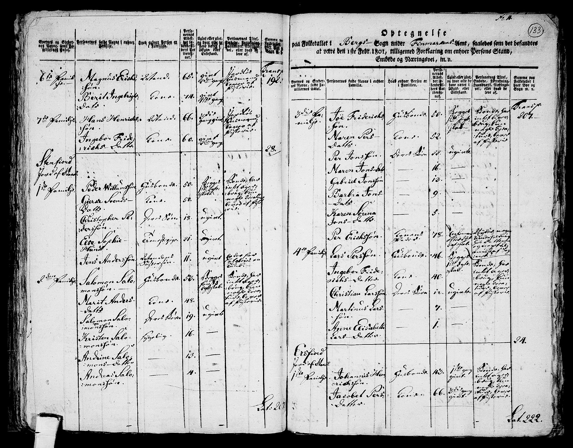 RA, 1801 census for 1929P Mefjord, 1801, p. 132b-133a